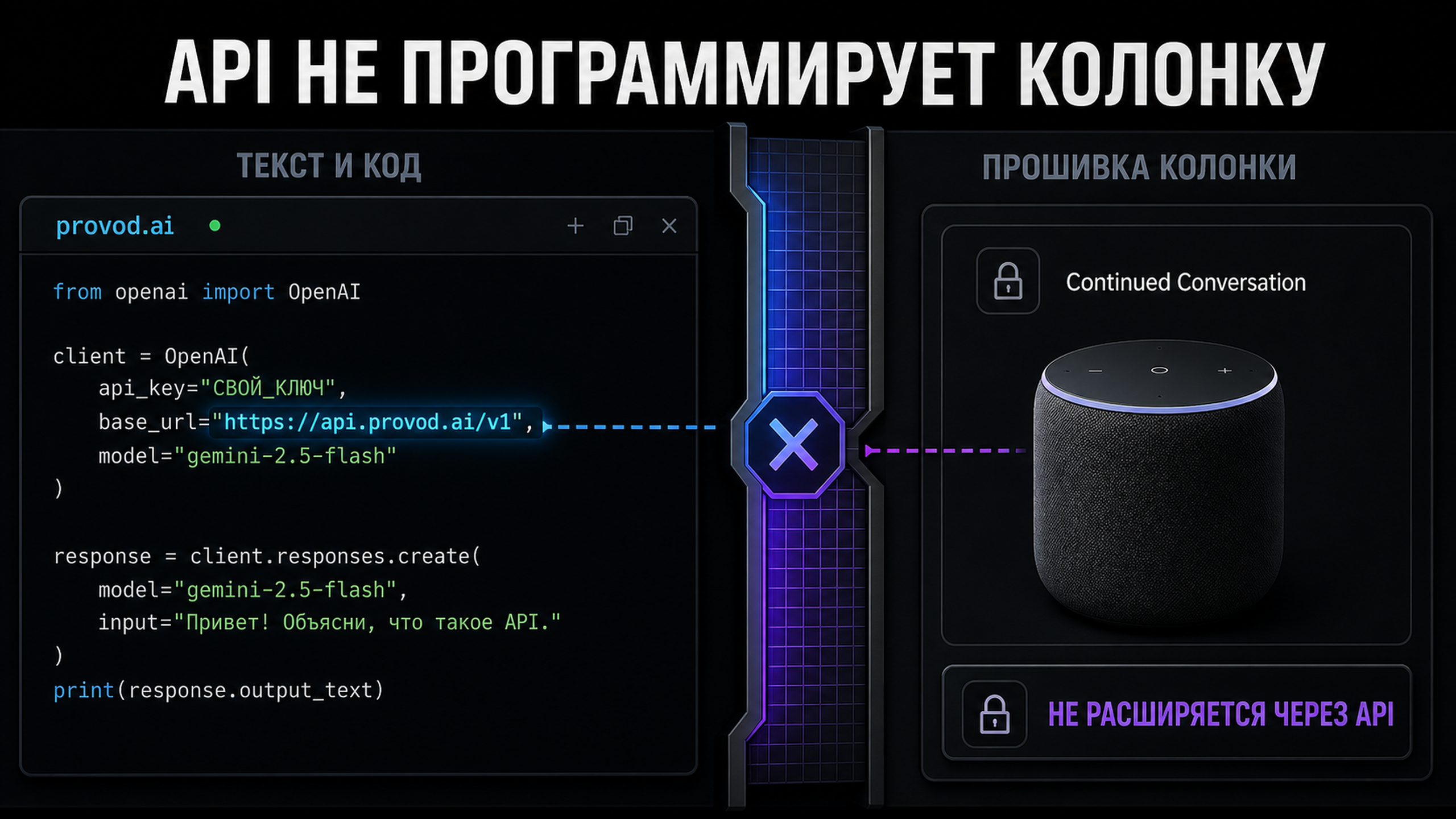 Схема баланса между обрывом цепочки и ложным срабатыванием