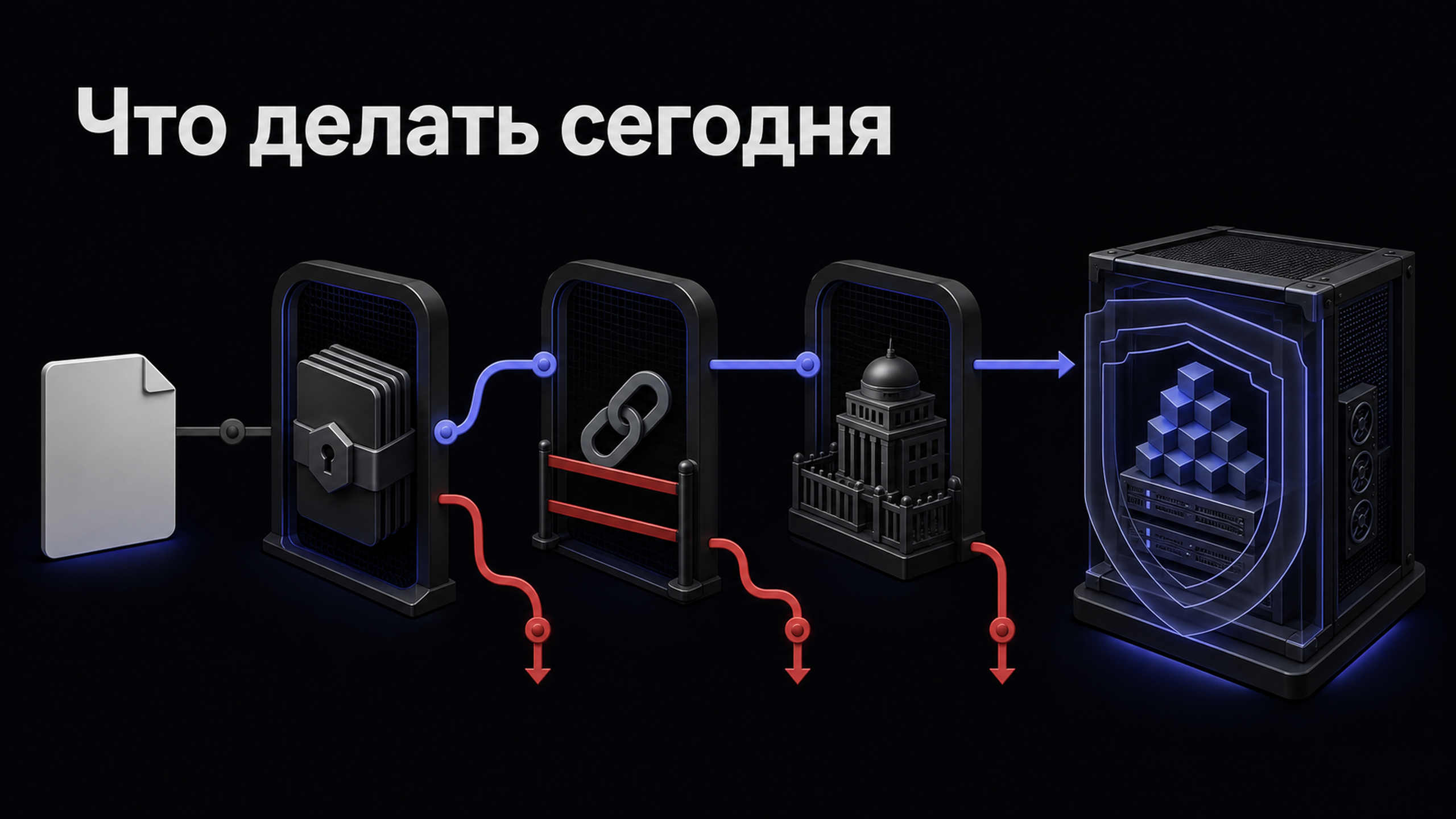 03 decision