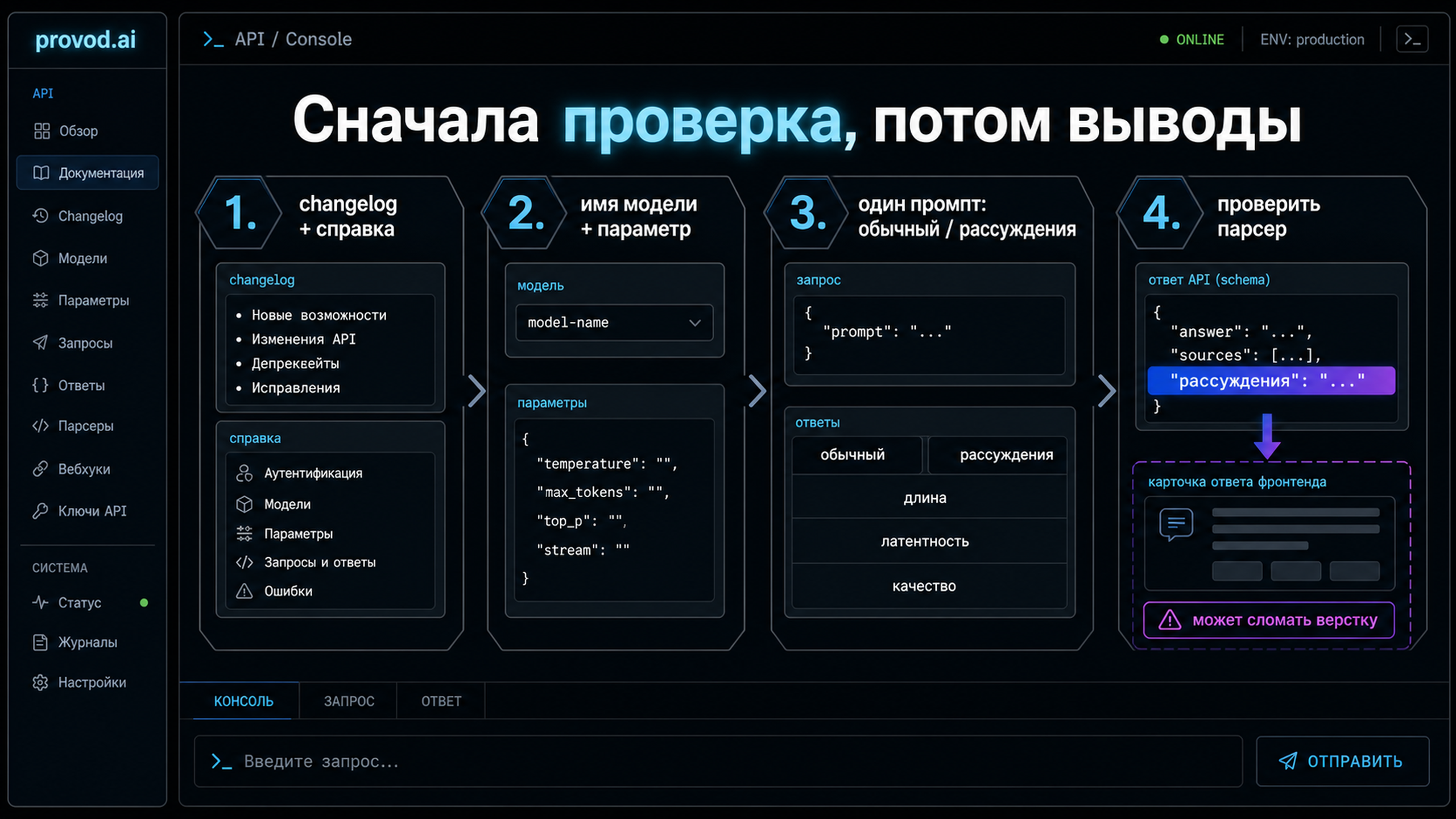 Чек-лист интеграции: открыть changelog, сверить параметр, прогнать два режима, проверить парсер
