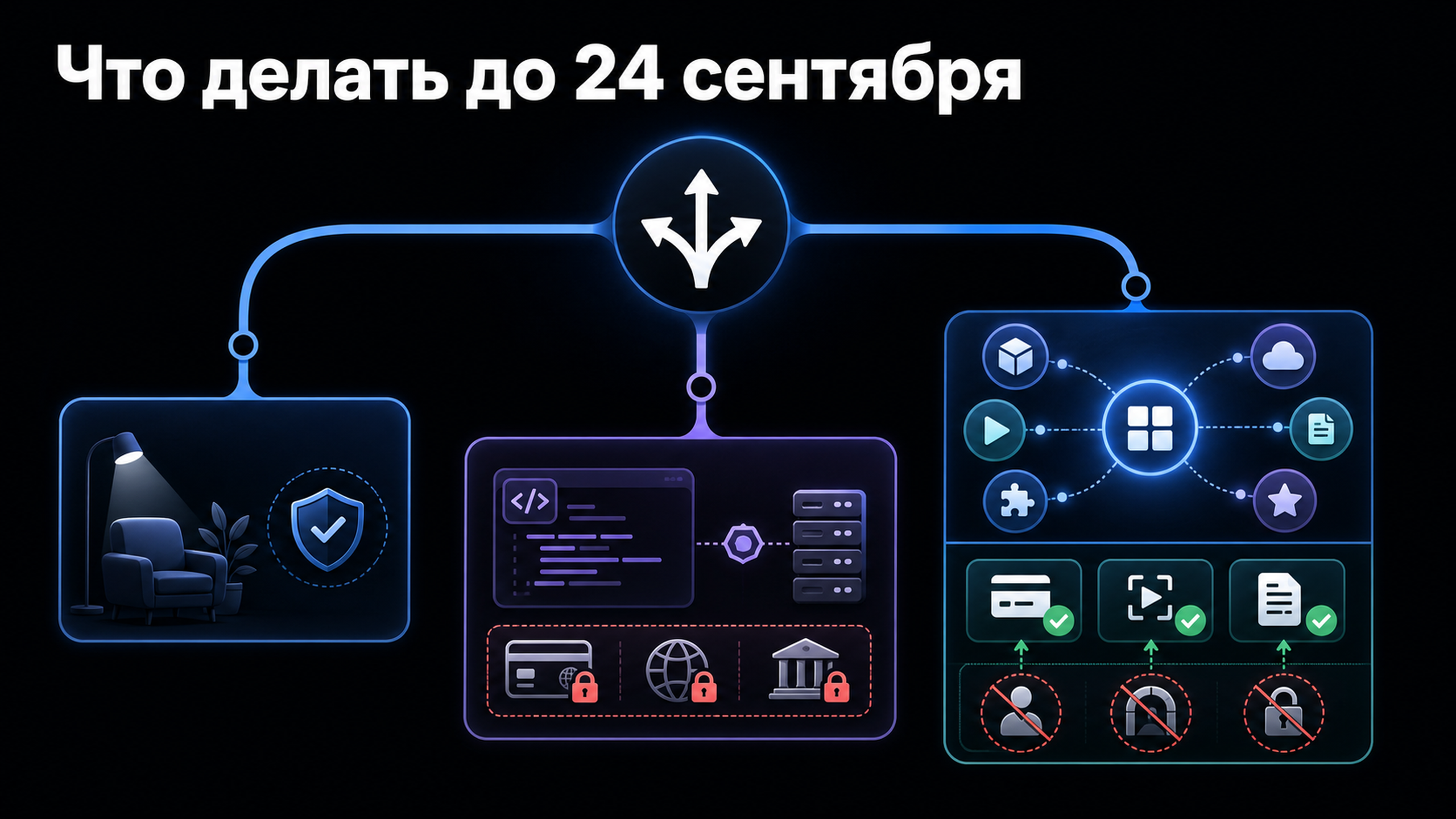 03 decision