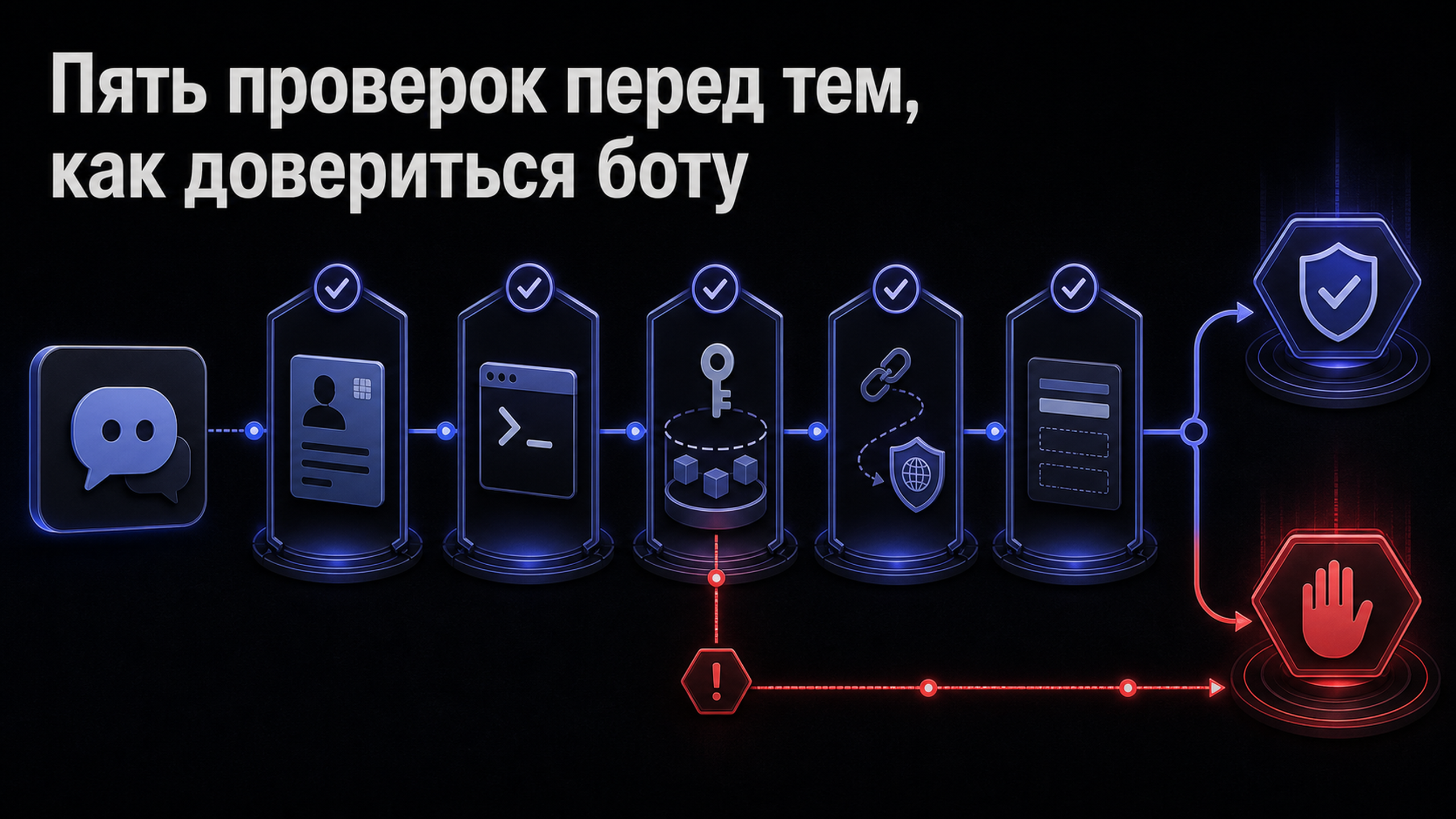 03 decision