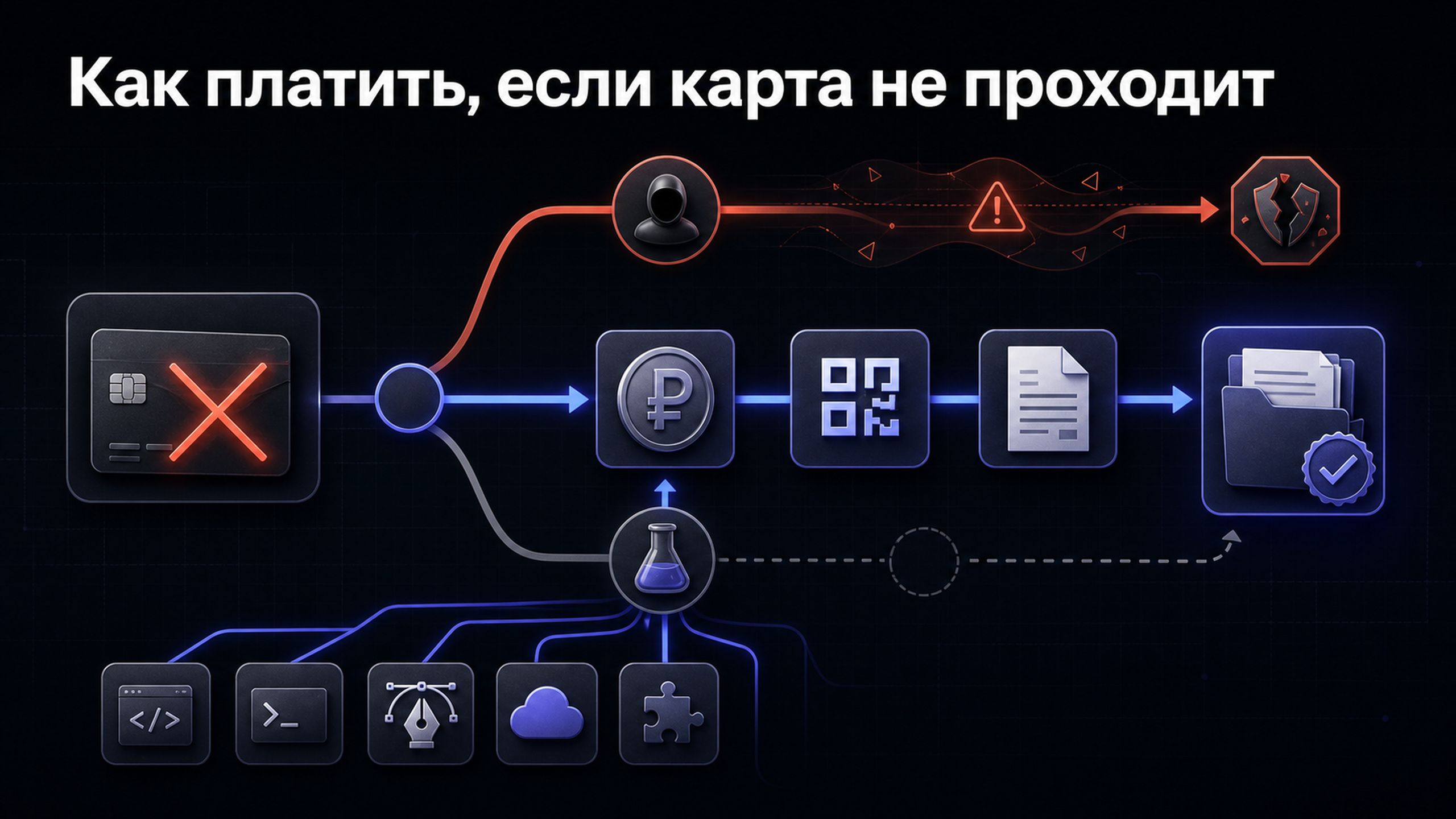 03 decision