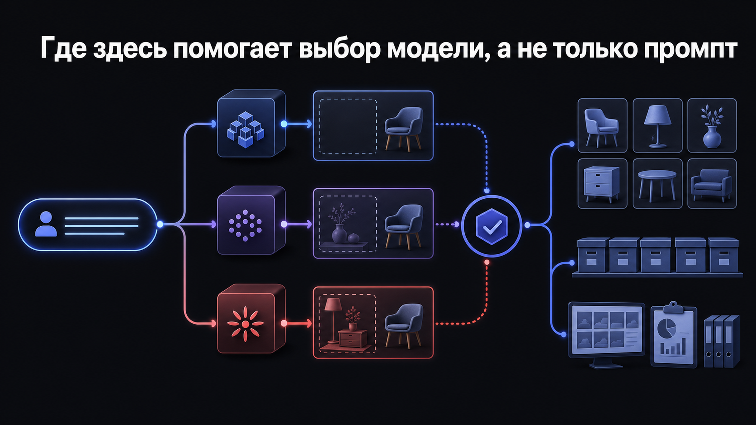 03 decision