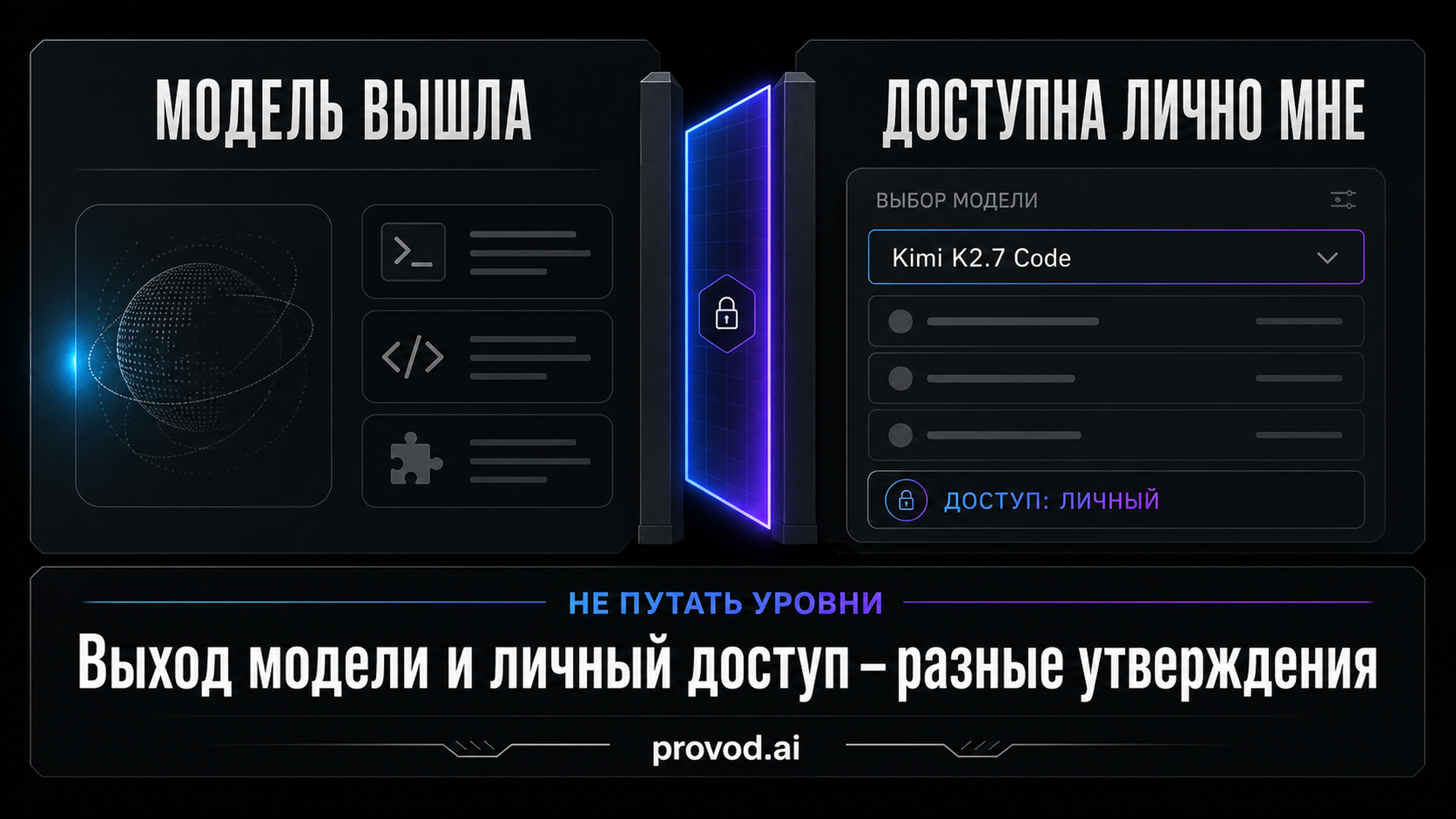 Карточка характеристик Kimi K2.7 Code: параметры, контекст, лицензия