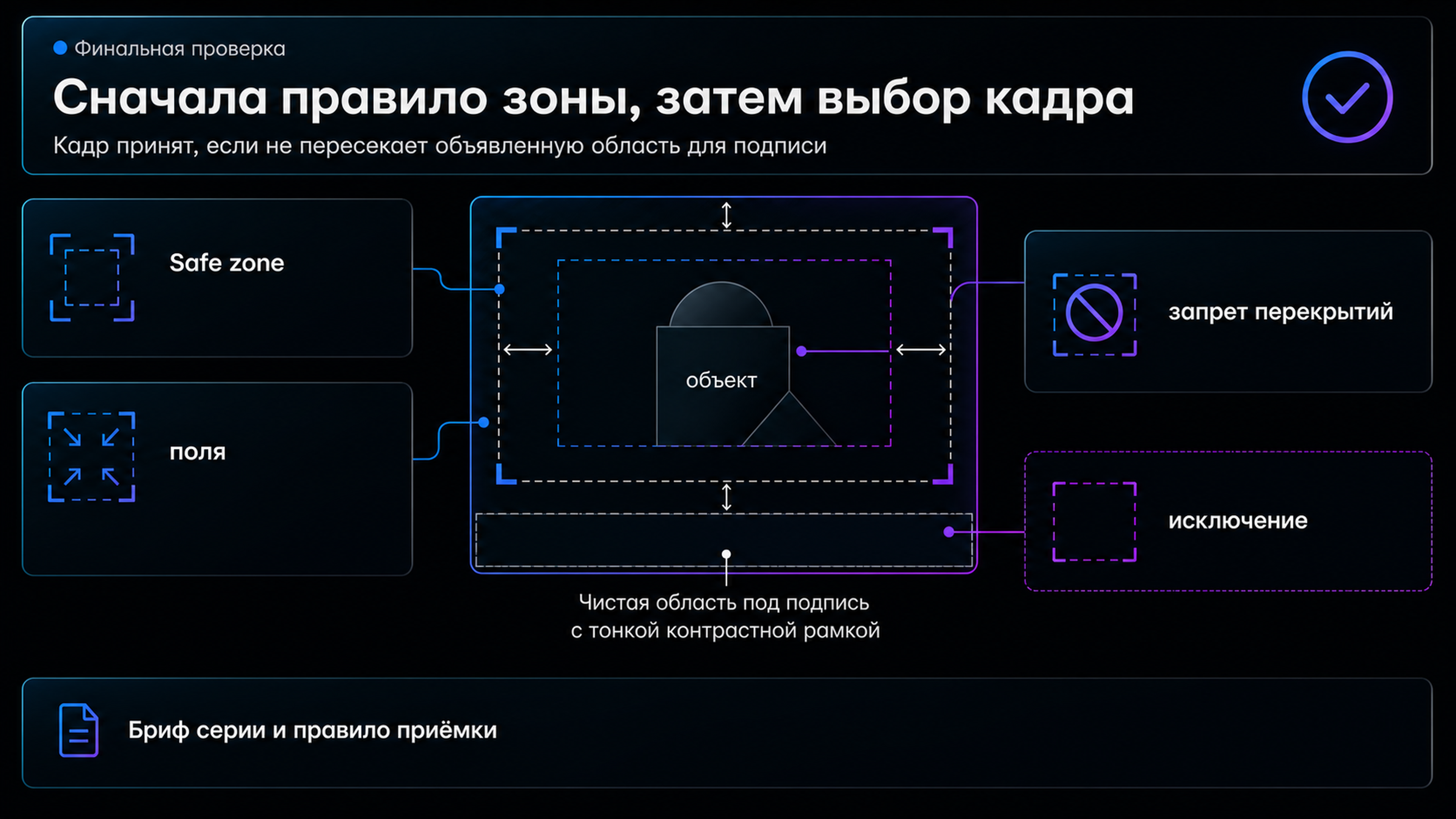 Памятка по safe zone для серии
