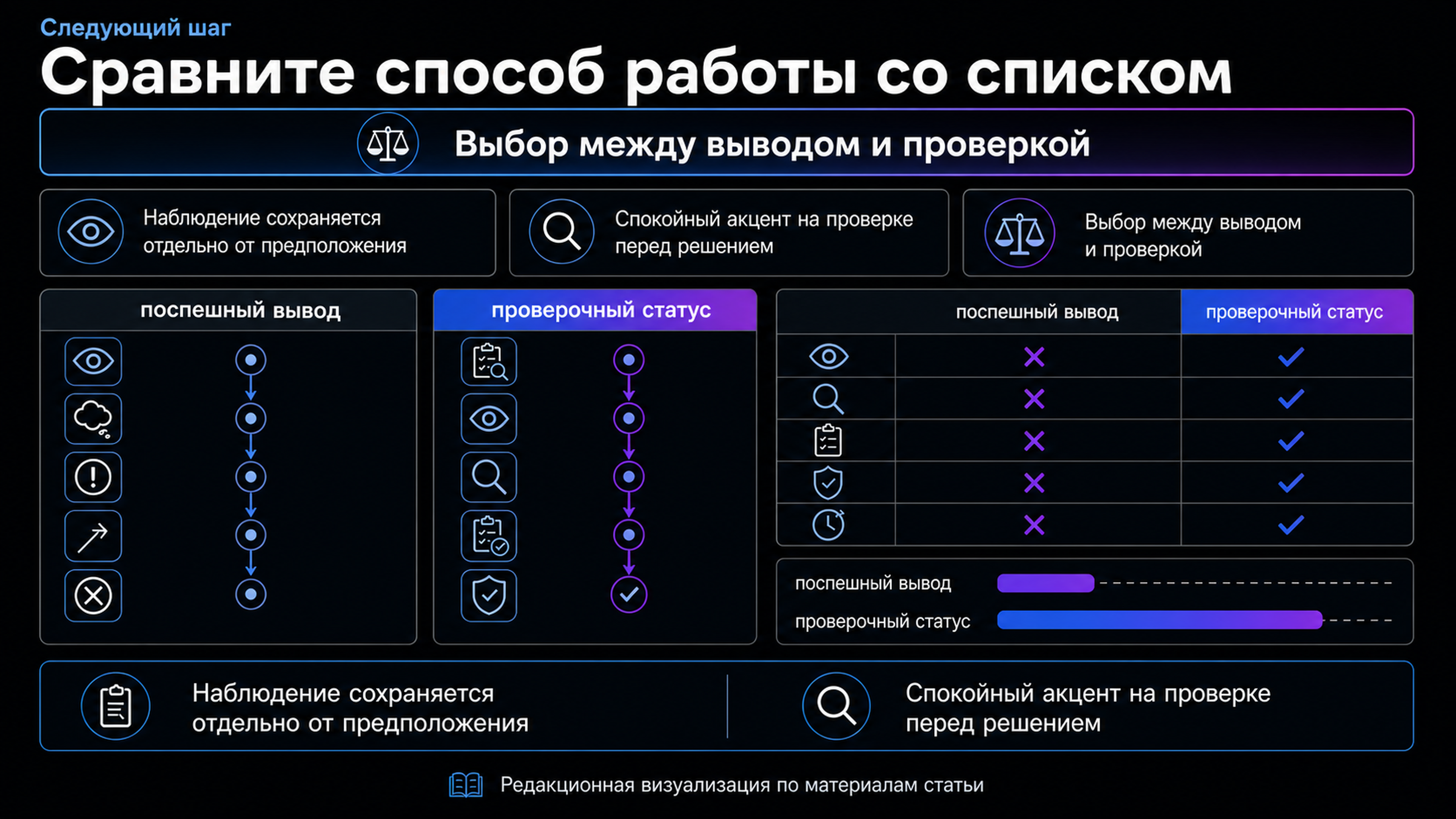 Перейти к выбору интерфейса