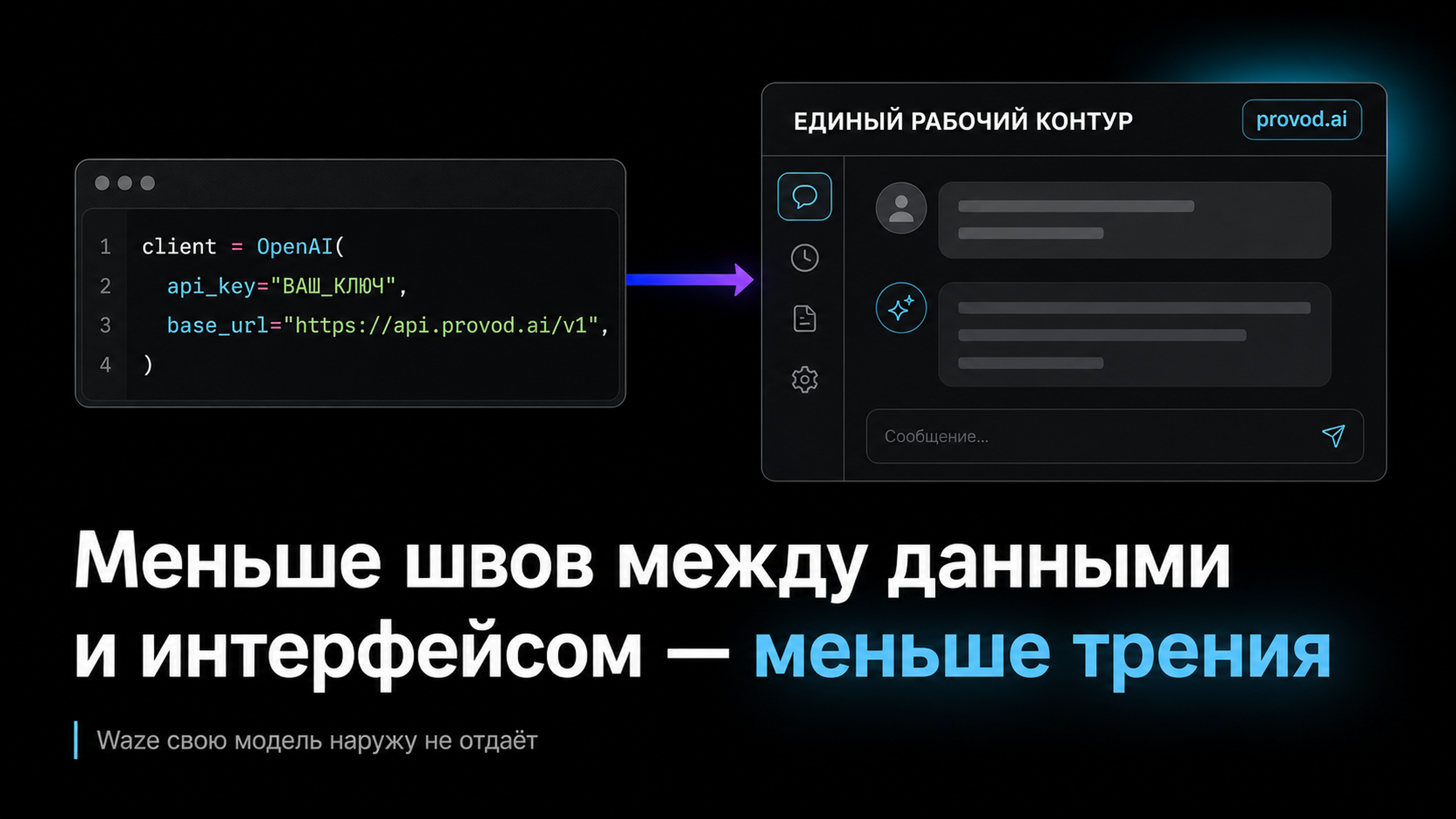 Схема формирования персонального маршрута в Waze
