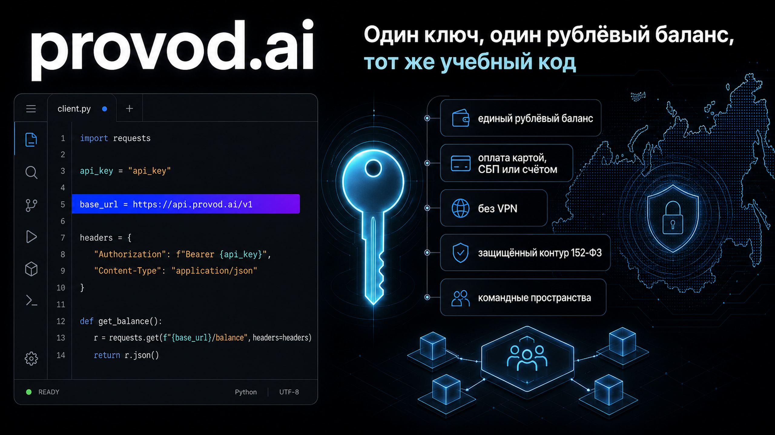 Таблица единиц тарификации по типам контента и минимальные пороги пополнения аккаунтов GPTunneL