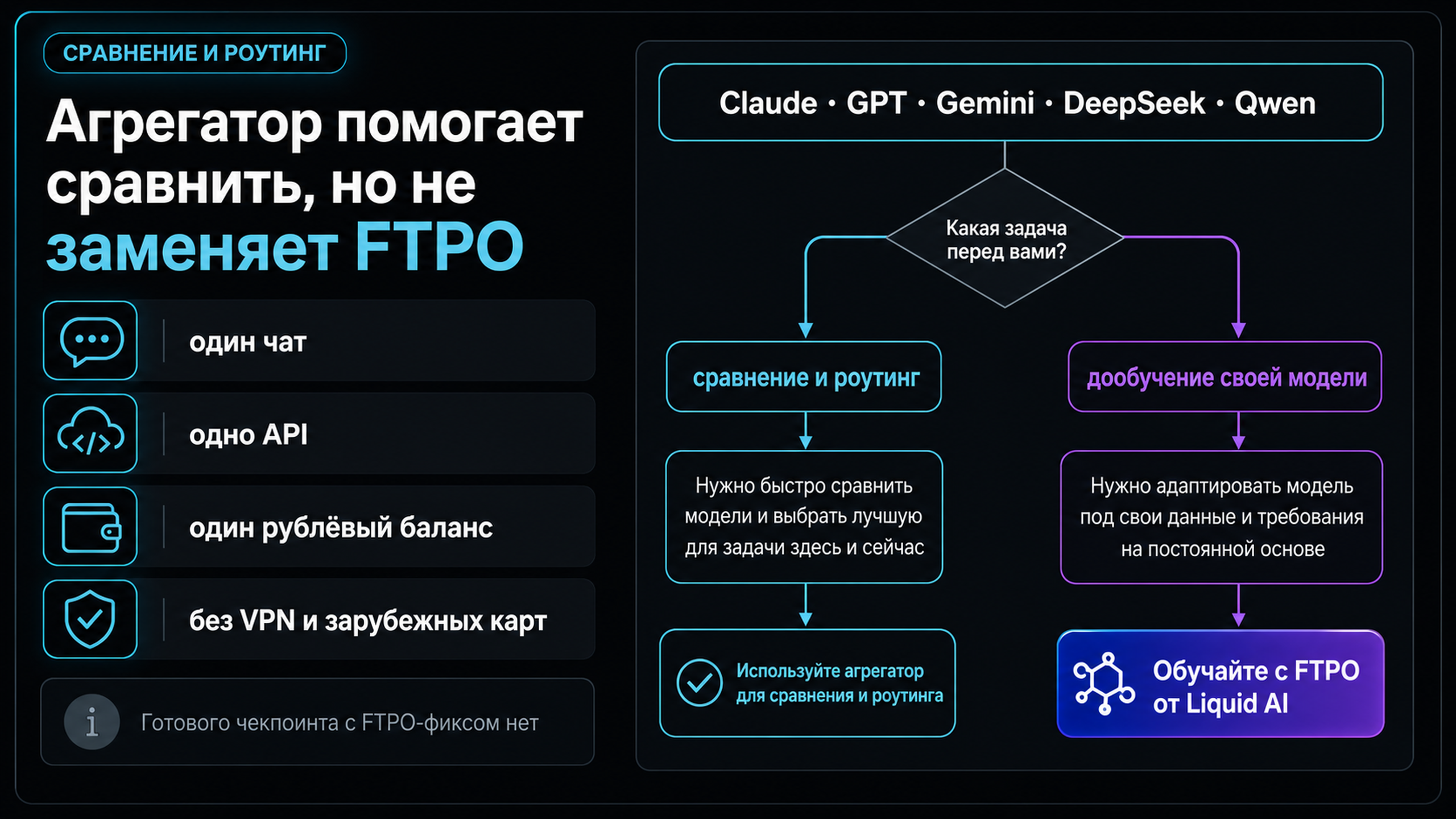 Сравнение моделей и стоимость прогона: где FTPO окупается, а где дешевле сменить модель