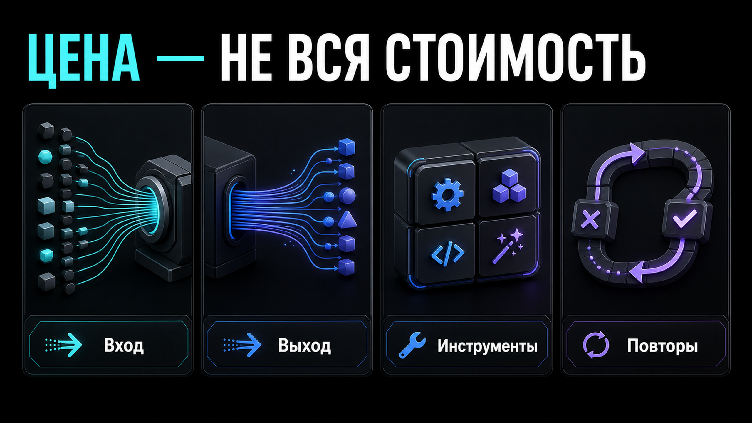 Сравнение стоимости входных и выходных токенов и структура затрат агента