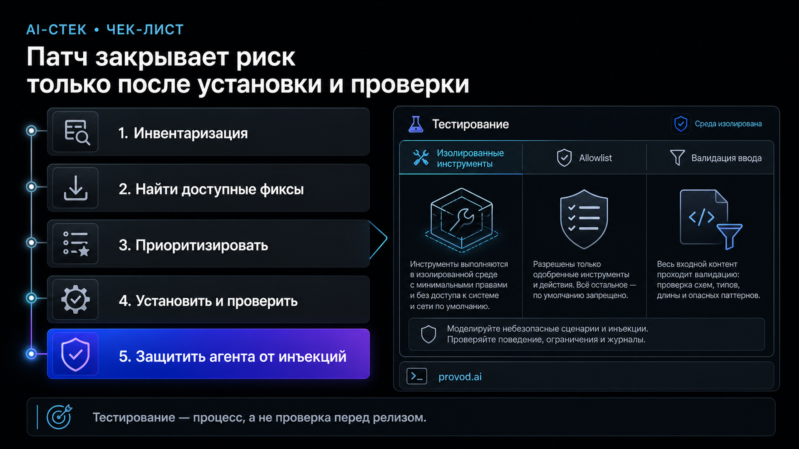 Чек-лист из пяти шагов по закрытию доступных, но неустановленных патчей в AI-стеке