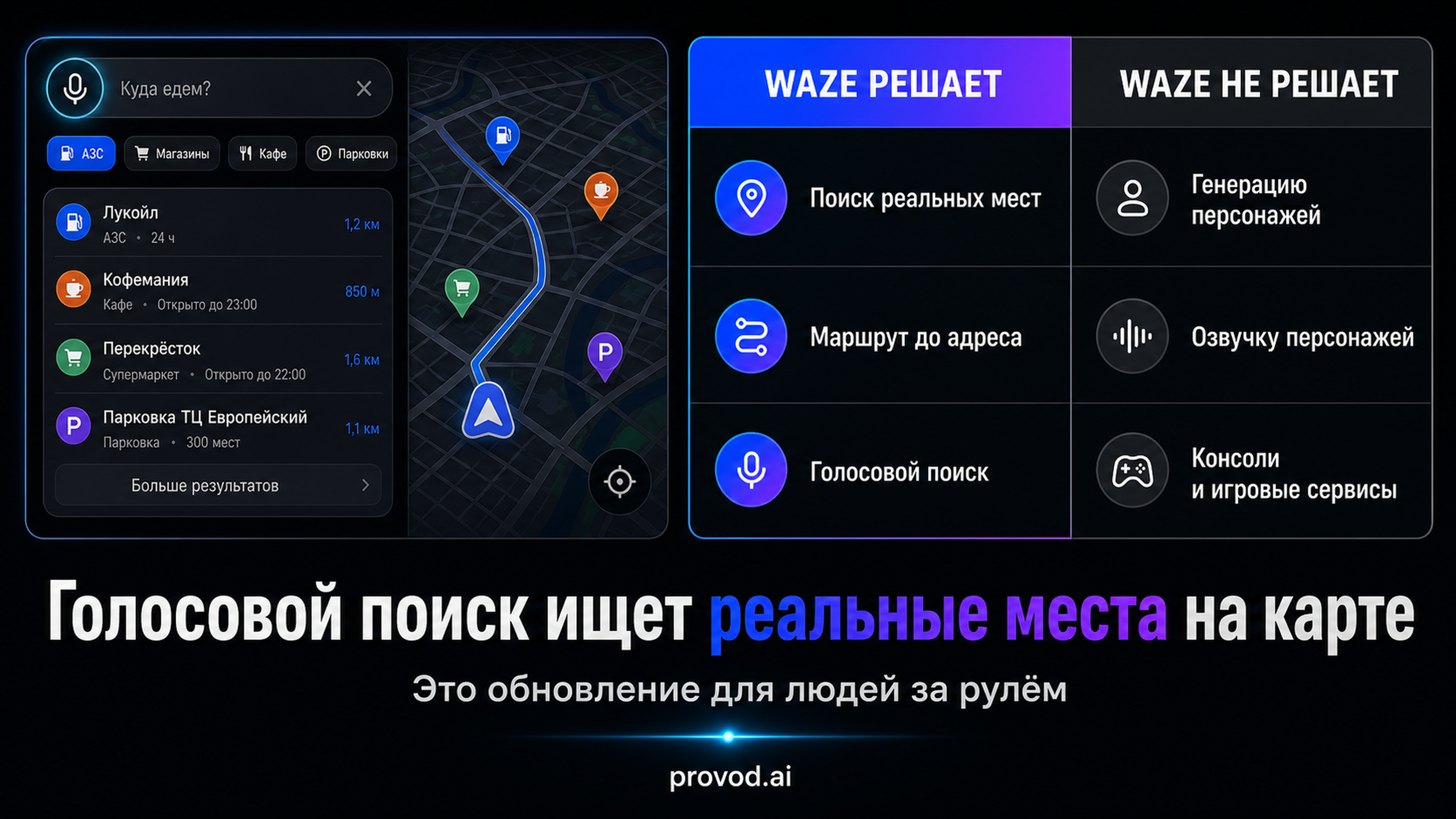 Таблица что Waze решает и что не решает