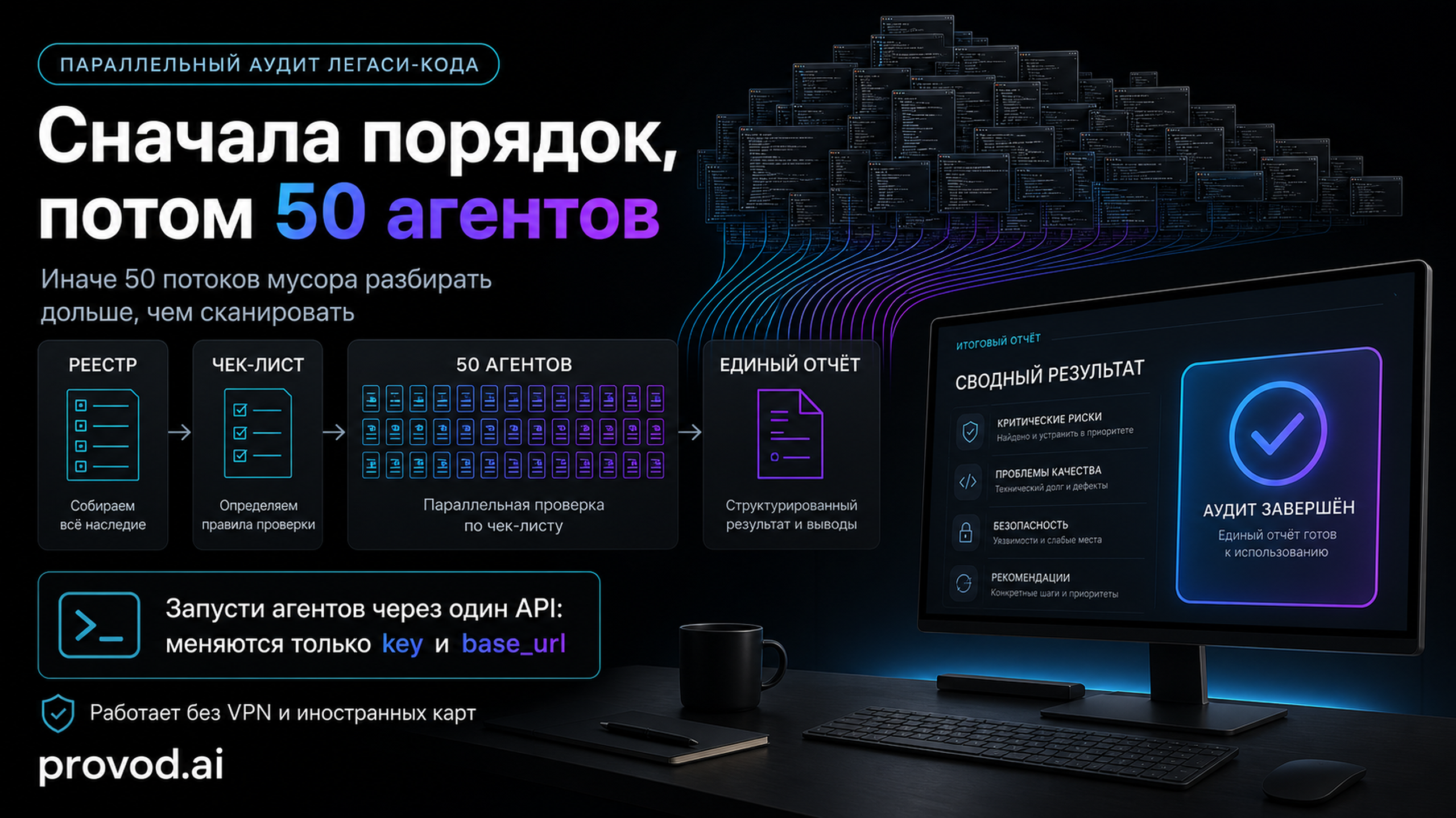Мем: пятьдесят агентов Claude Code параллельно разбирают гору легаси-кода, человек спокойно читает итоговый отчёт
