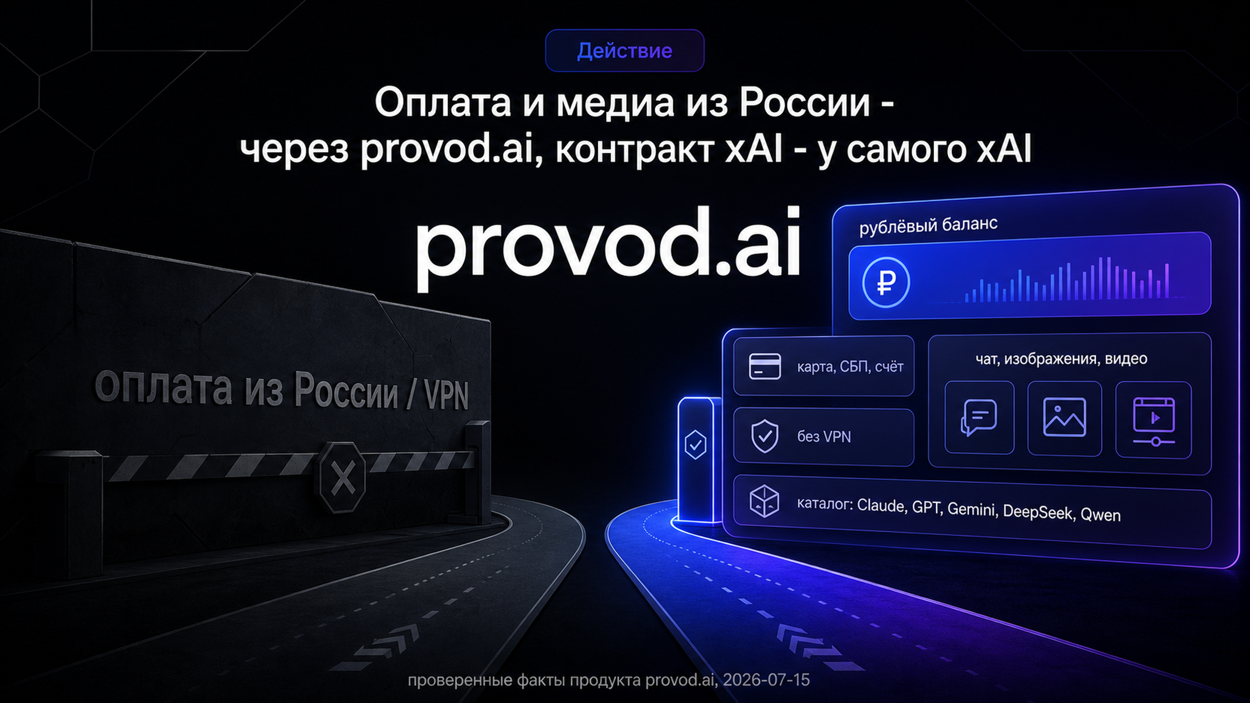 provod.ai - оплата из России, каталог моделей и медиафункции в одном чате