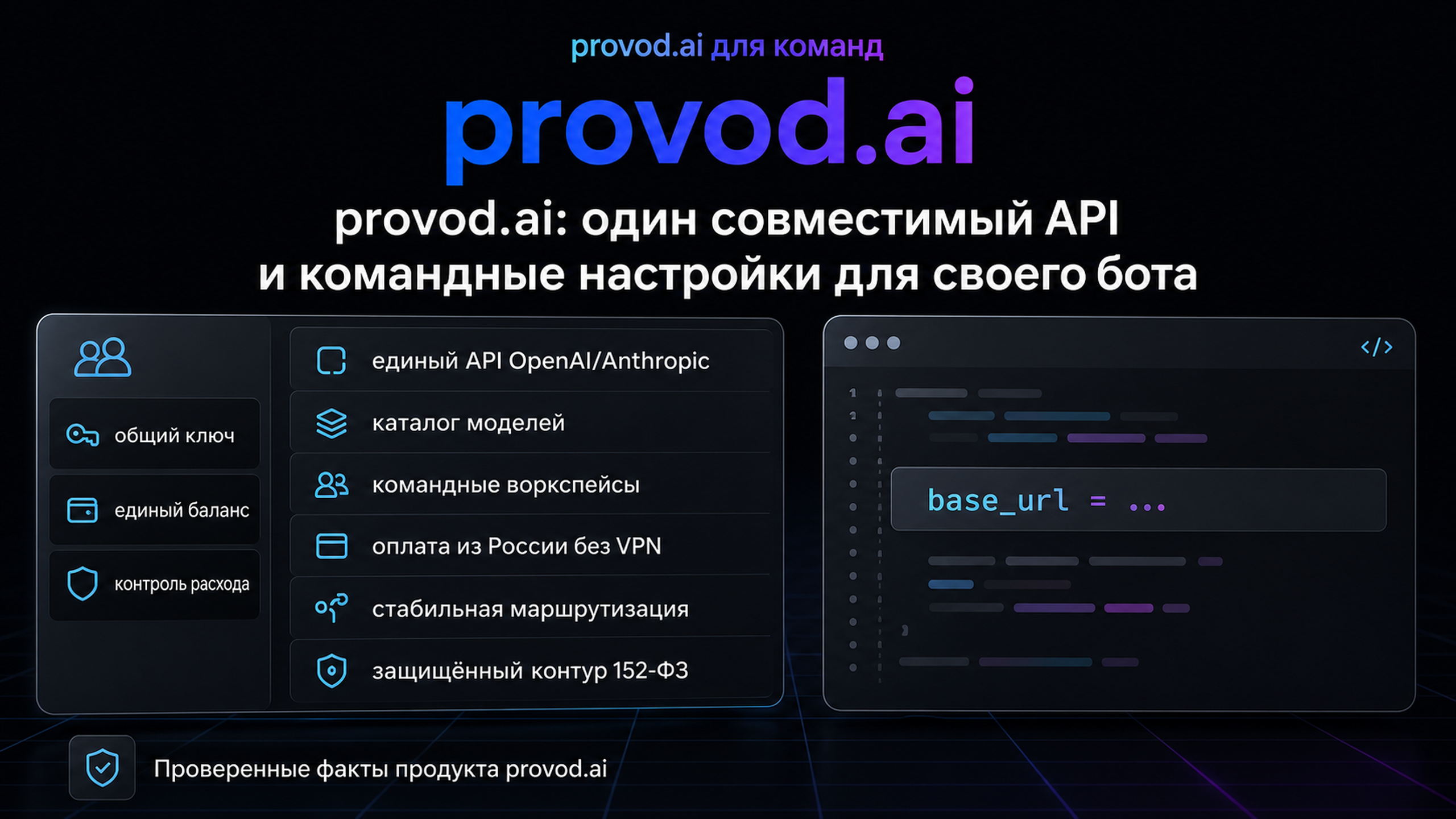 provod.ai: совместимый API и командные воркспейсы для собственного DeepSeek-бота