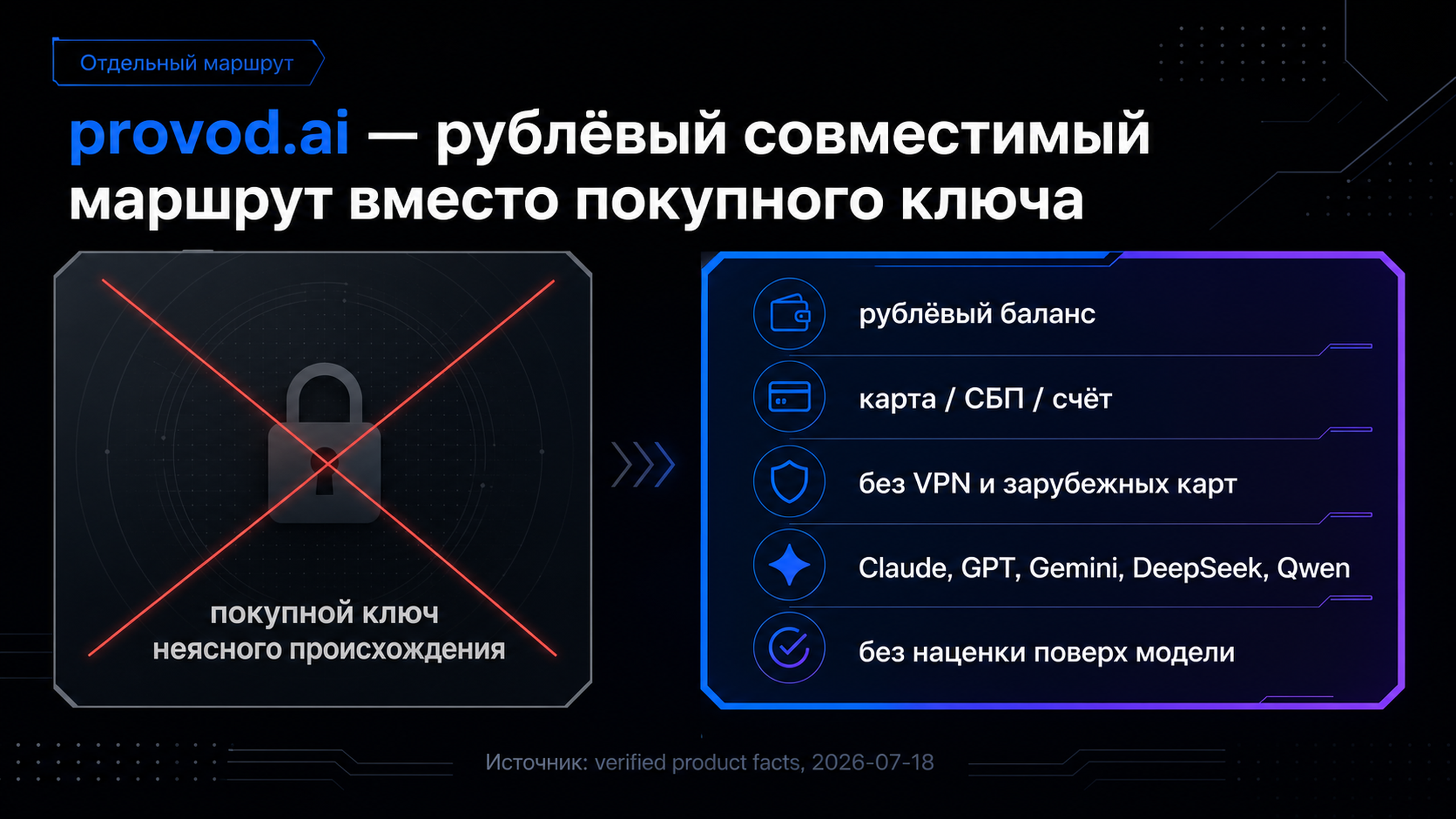provod.ai как отдельный совместимый рублёвый маршрут