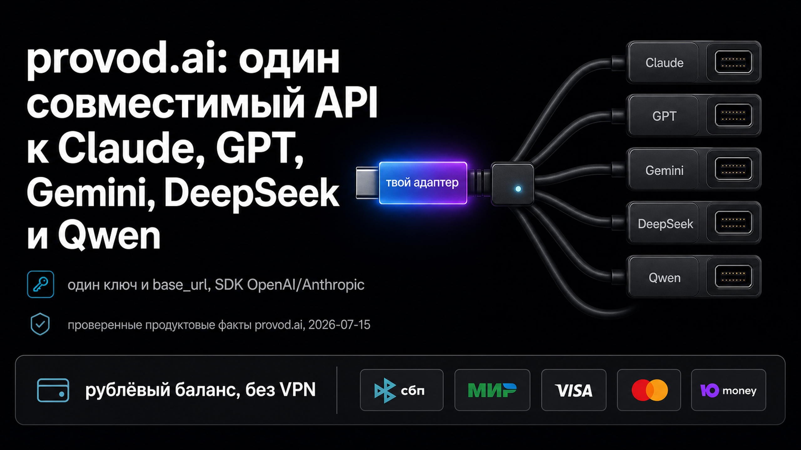 provod.ai - один совместимый API к нескольким моделям с рублёвой оплатой из России.