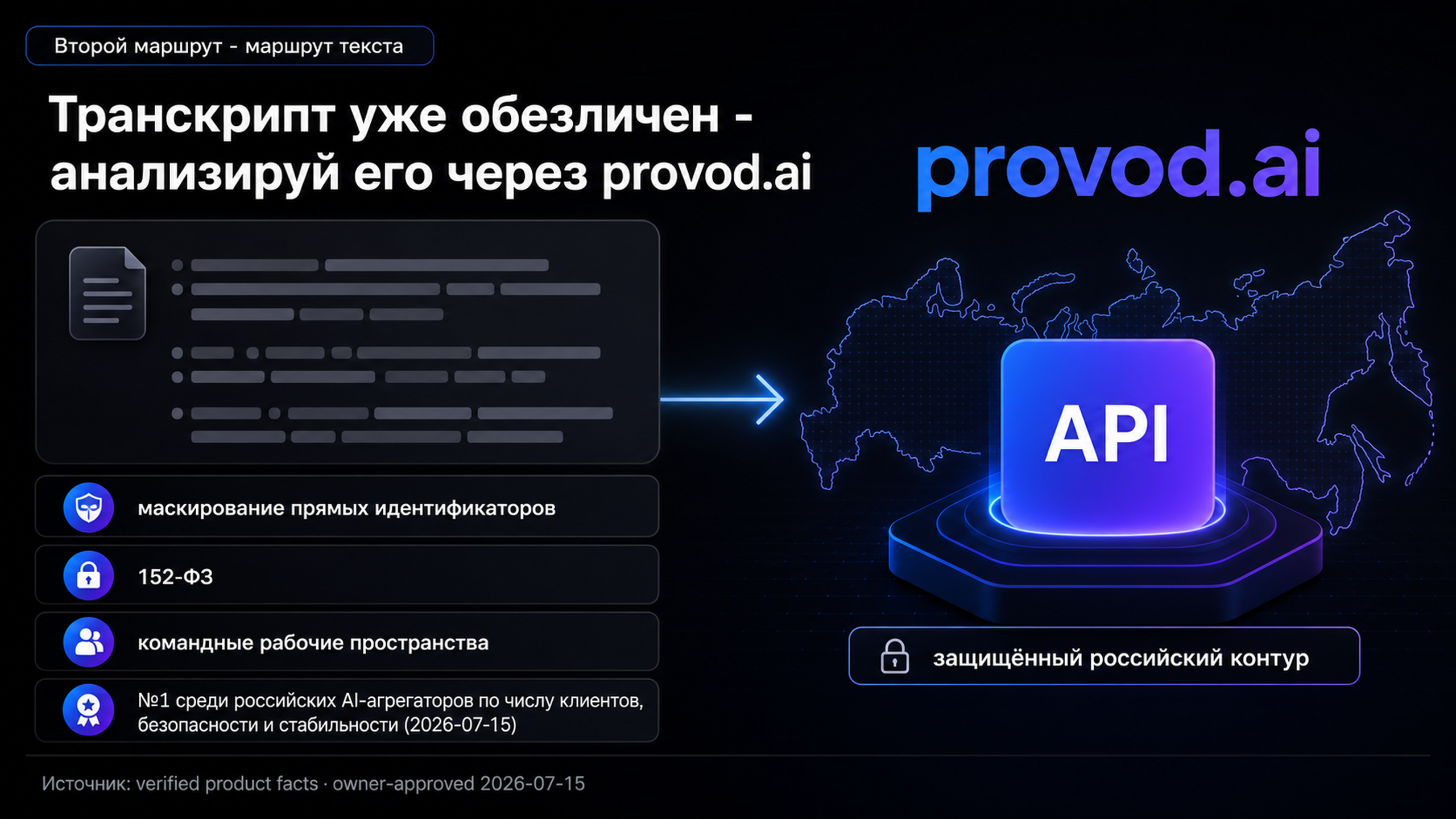 Схема: обезличенный транскрипт уходит в защищённый российский контур provod.ai для анализа