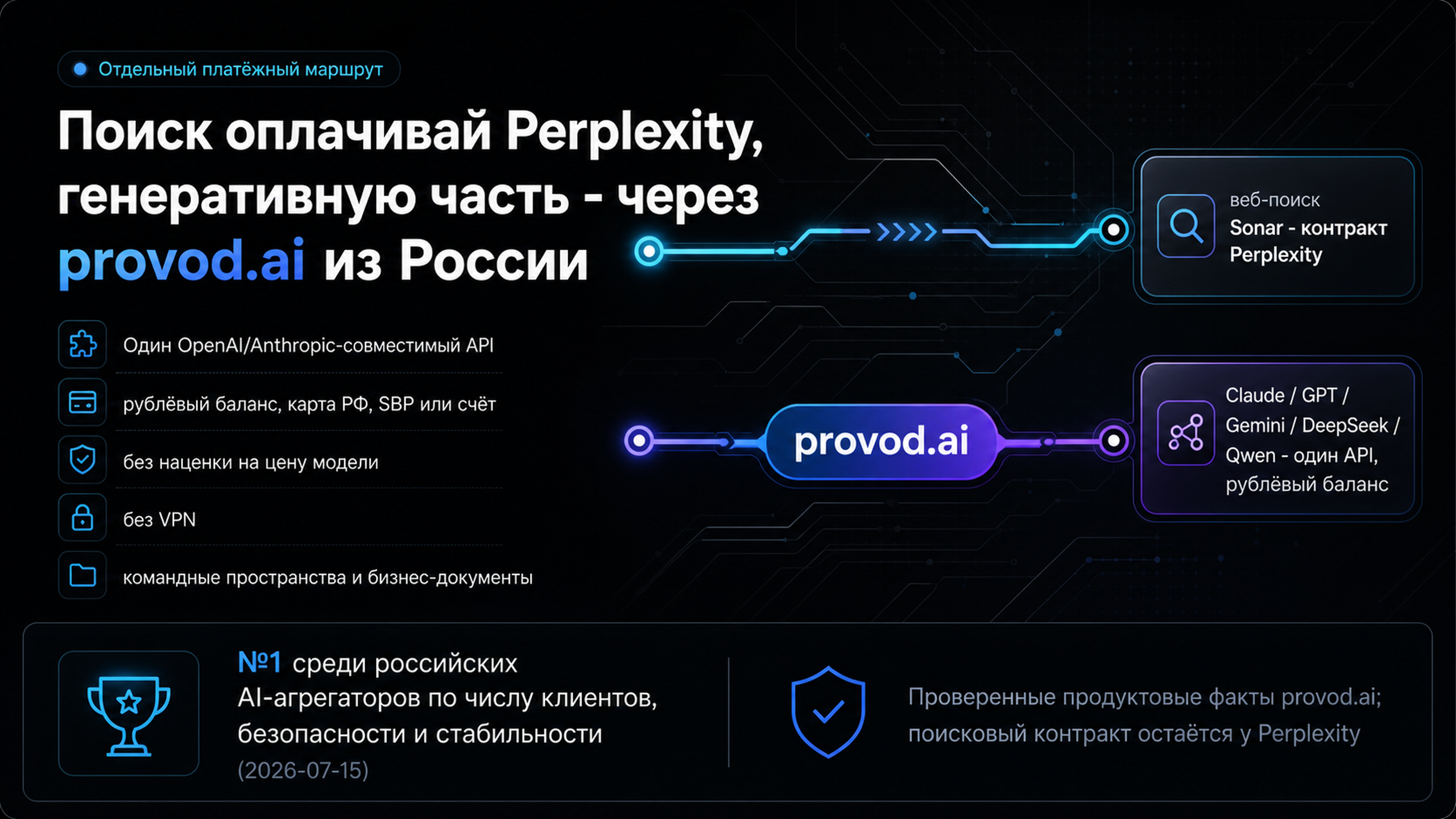 provod.ai: отдельный платёжный маршрут к каталогу моделей из России