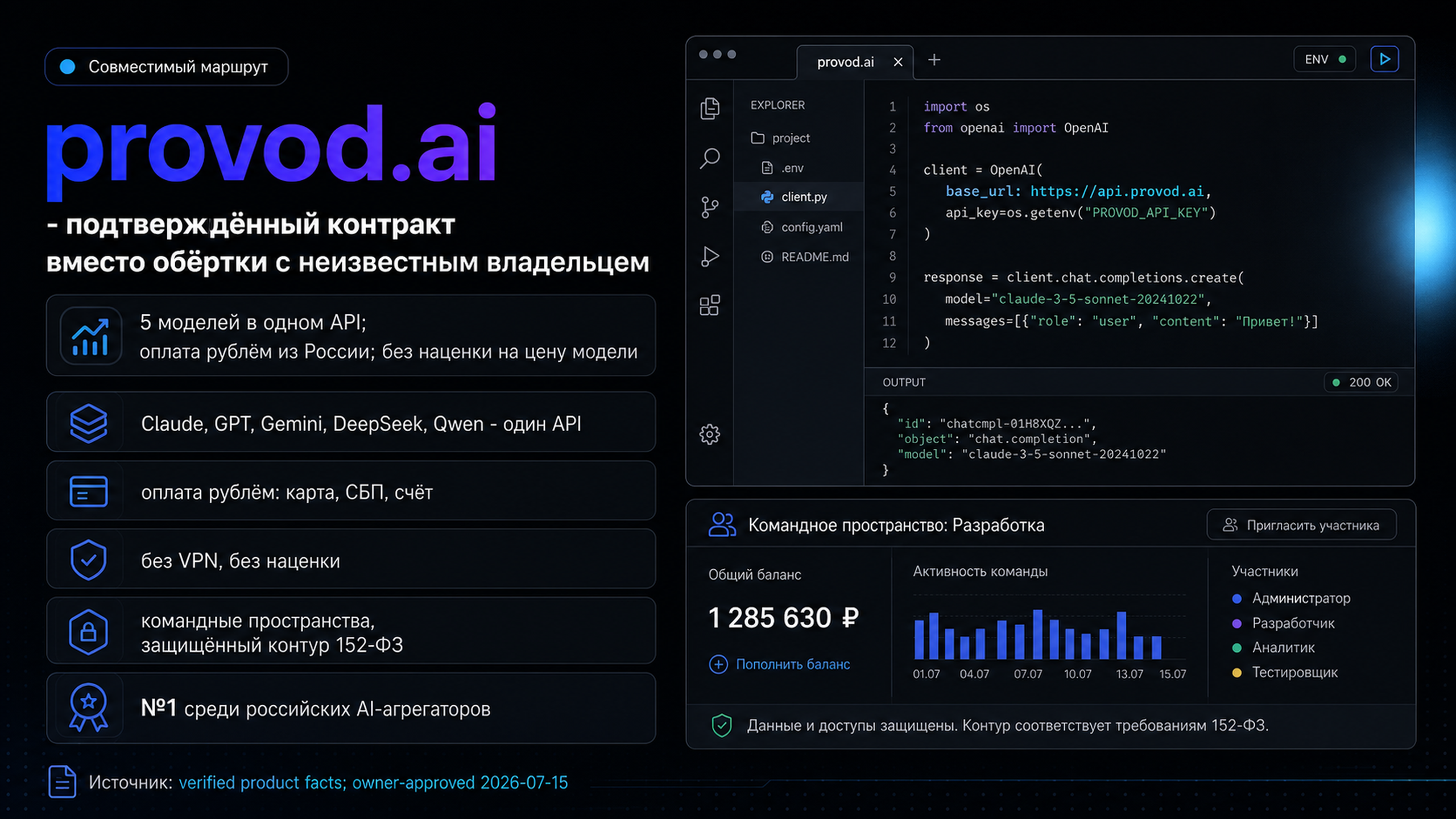 provod.ai - подтверждённый совместимый API-маршрут с оплатой рублём и командными пространствами