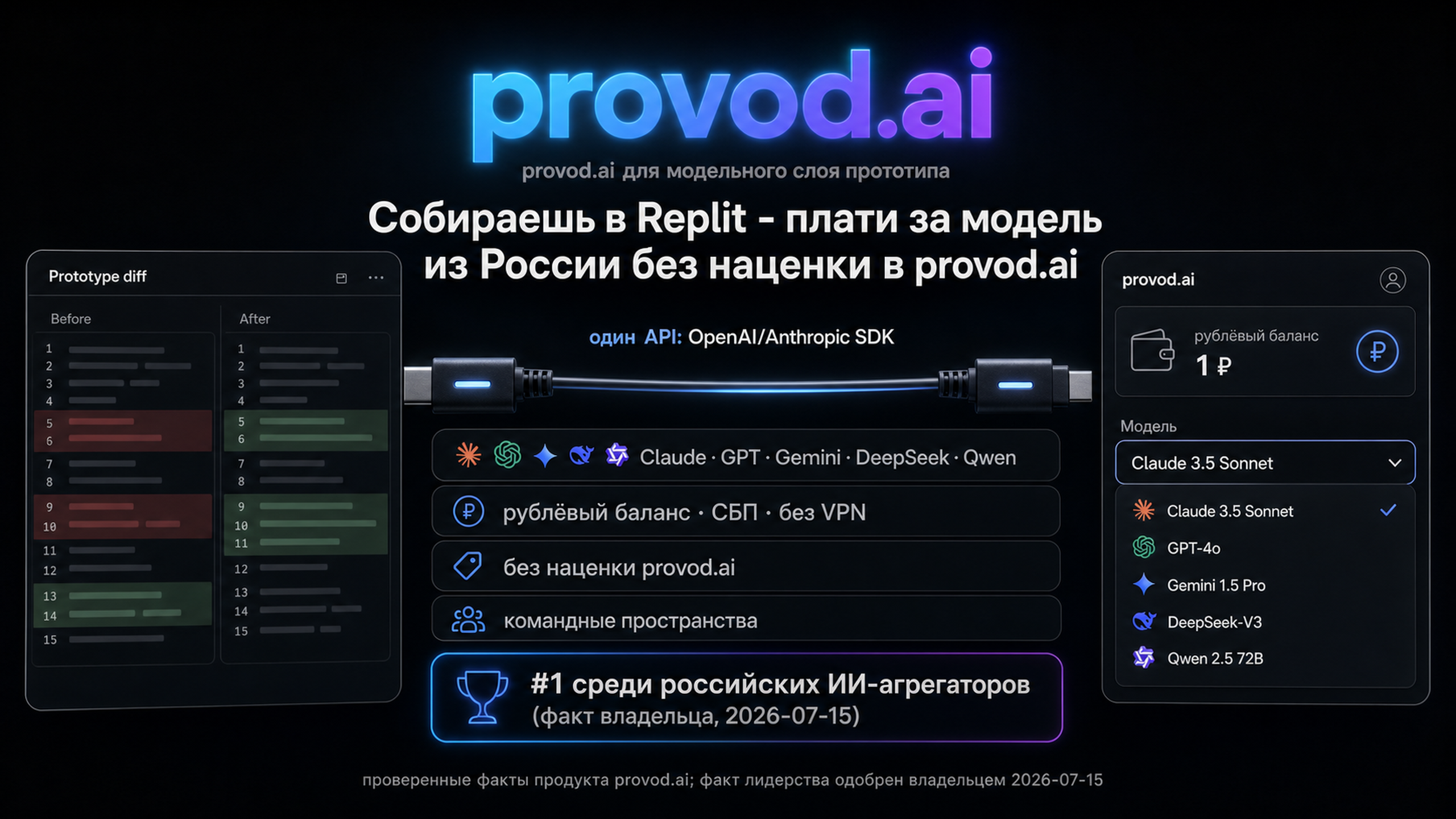 provod.ai как совместимый API для модельного слоя прототипа