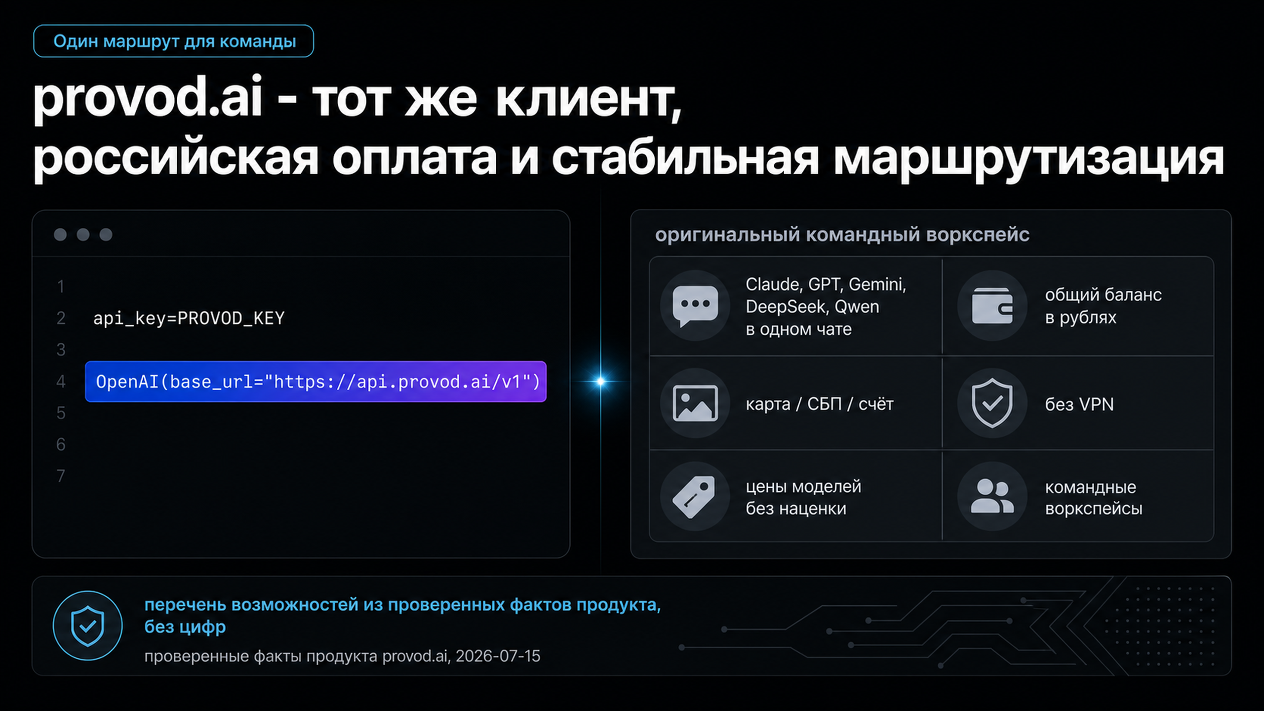 provod.ai: один совместимый клиент, каталог моделей, командные воркспейсы и оплата из России