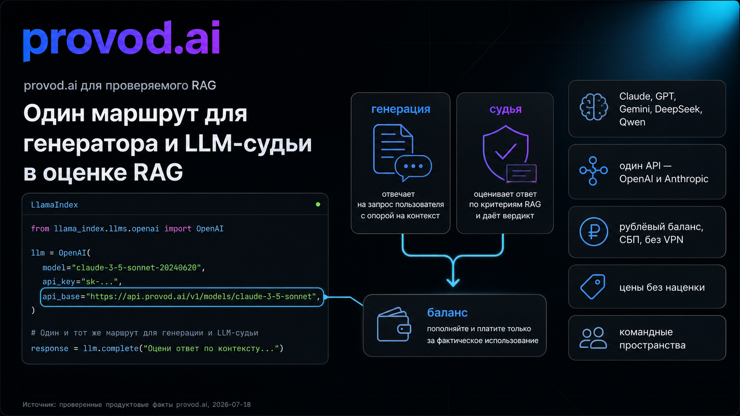 provod.ai как модельный маршрут для генерации и судейства в проверяемом RAG на LlamaIndex