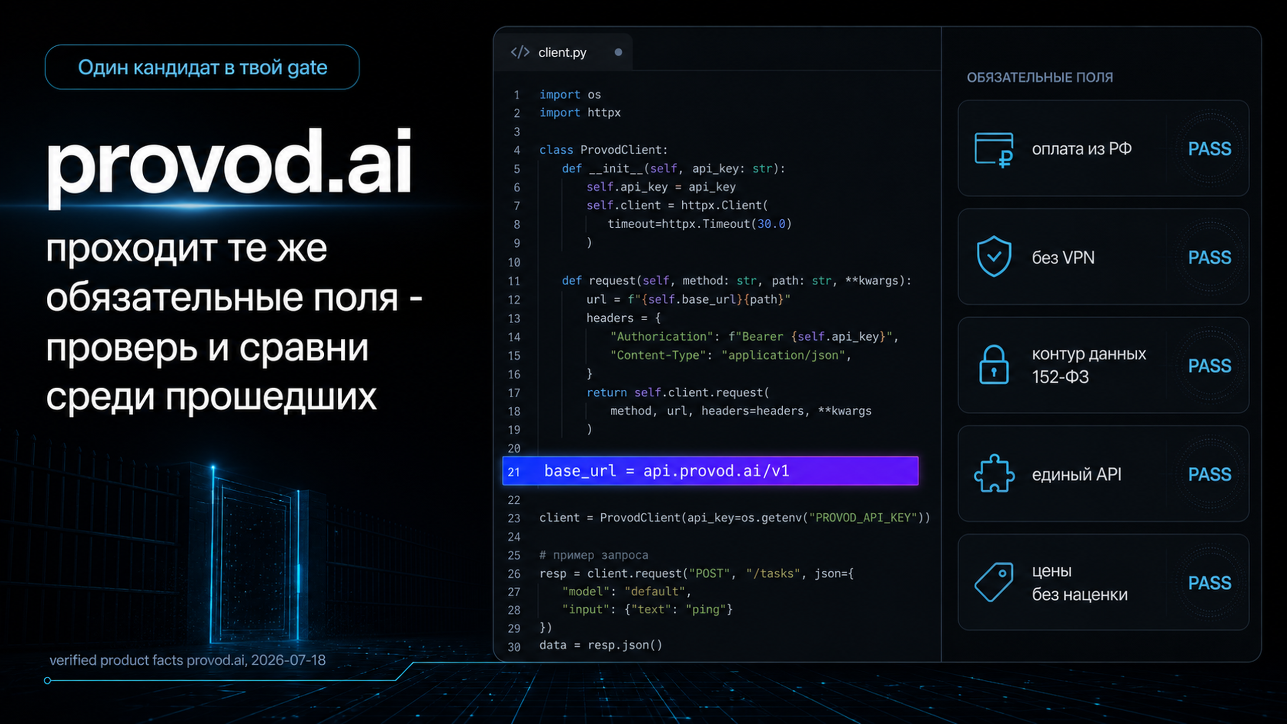 provod.ai как кандидат, проходящий обязательные поля gate