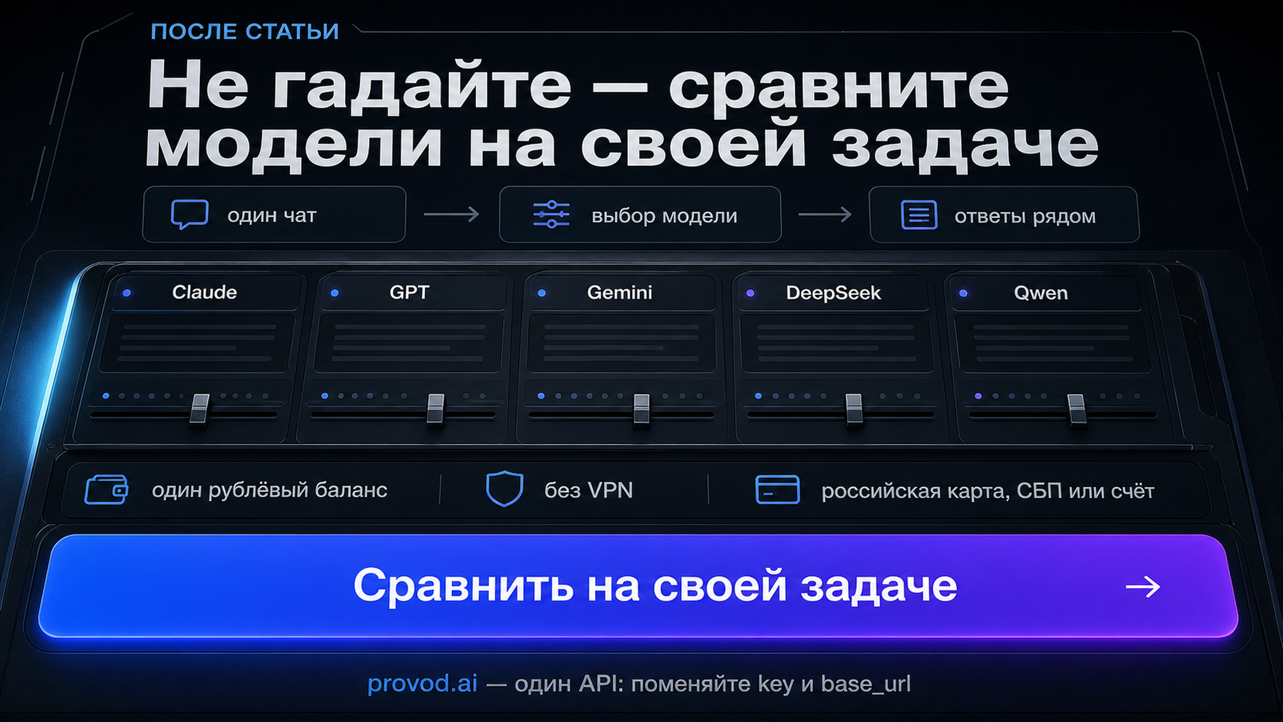 Мем-CTA provod.ai