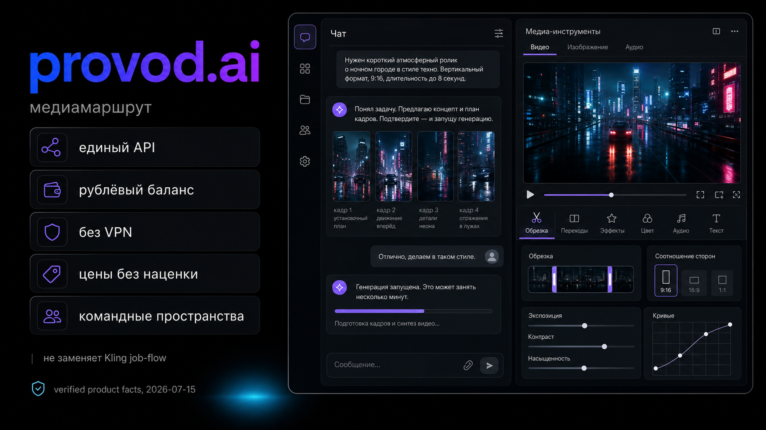 provod.ai: единый рублёвый API к моделям, чат, генерация изображений и видеоредактор, командные пространства - без VPN и зарубежных карт.