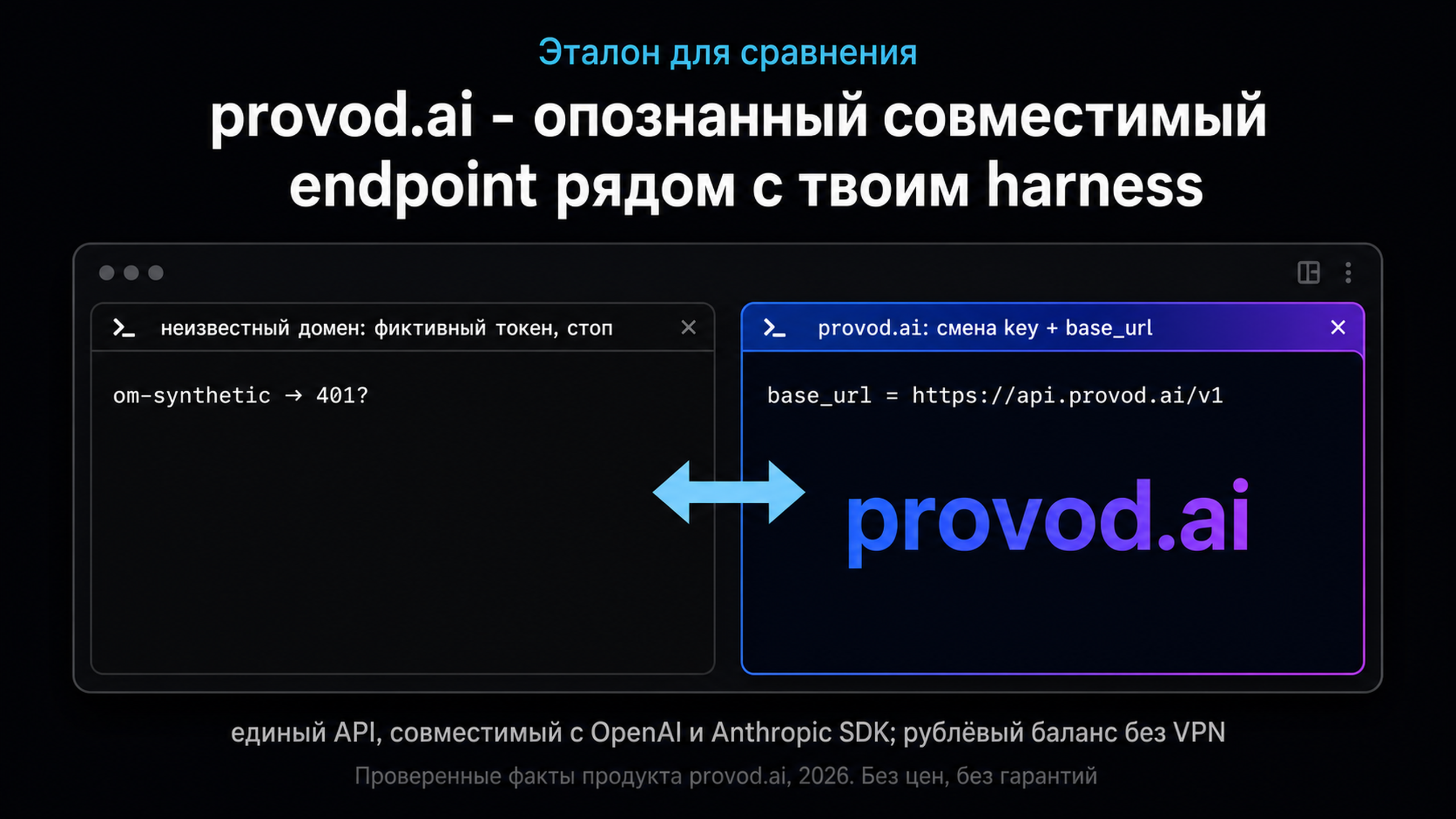 provod.ai как опознанный эталон совместимого endpoint для сравнения harness