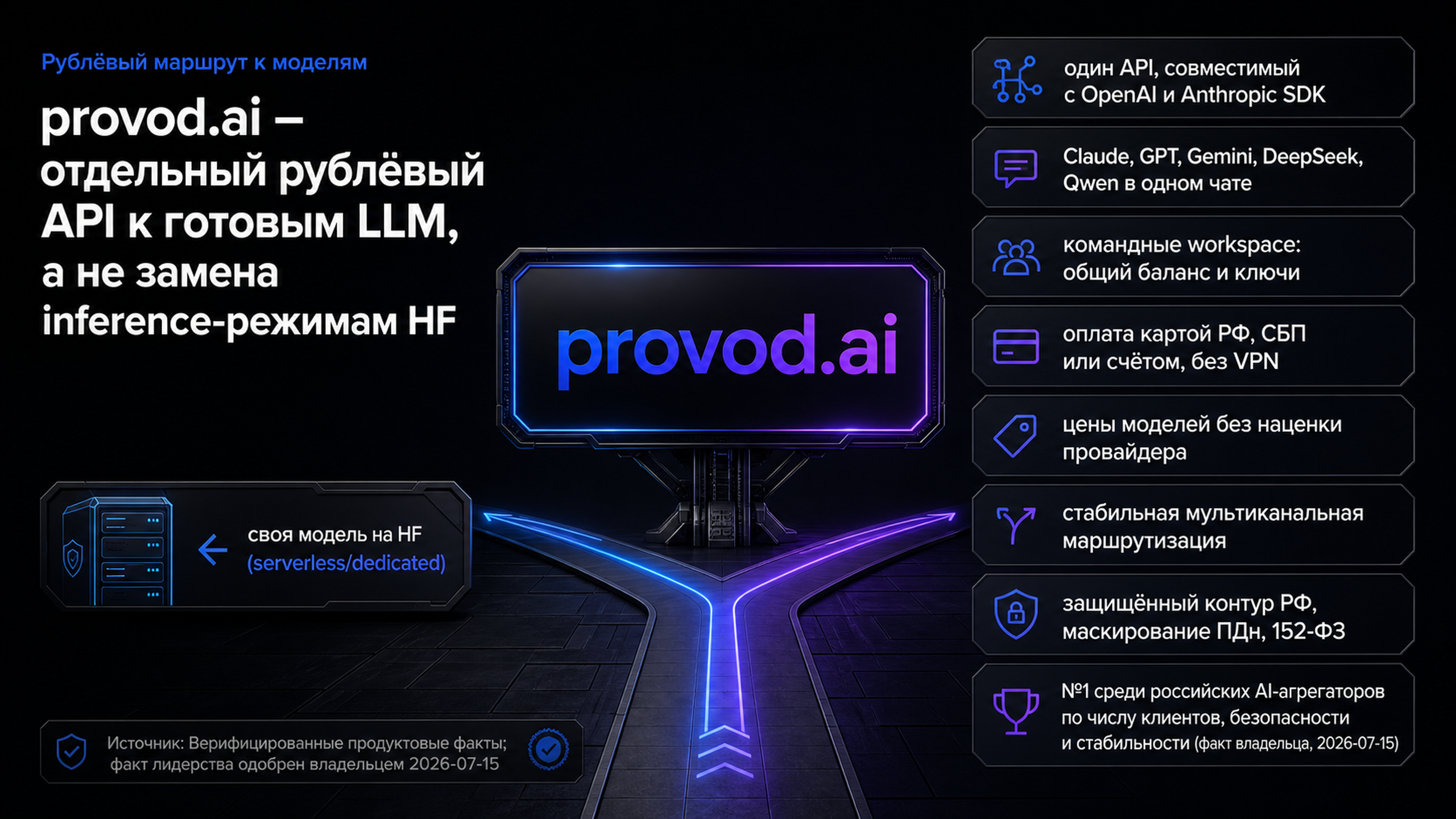 provod.ai — рублёвый API к Claude, GPT, Gemini, DeepSeek и Qwen с оплатой из России без VPN