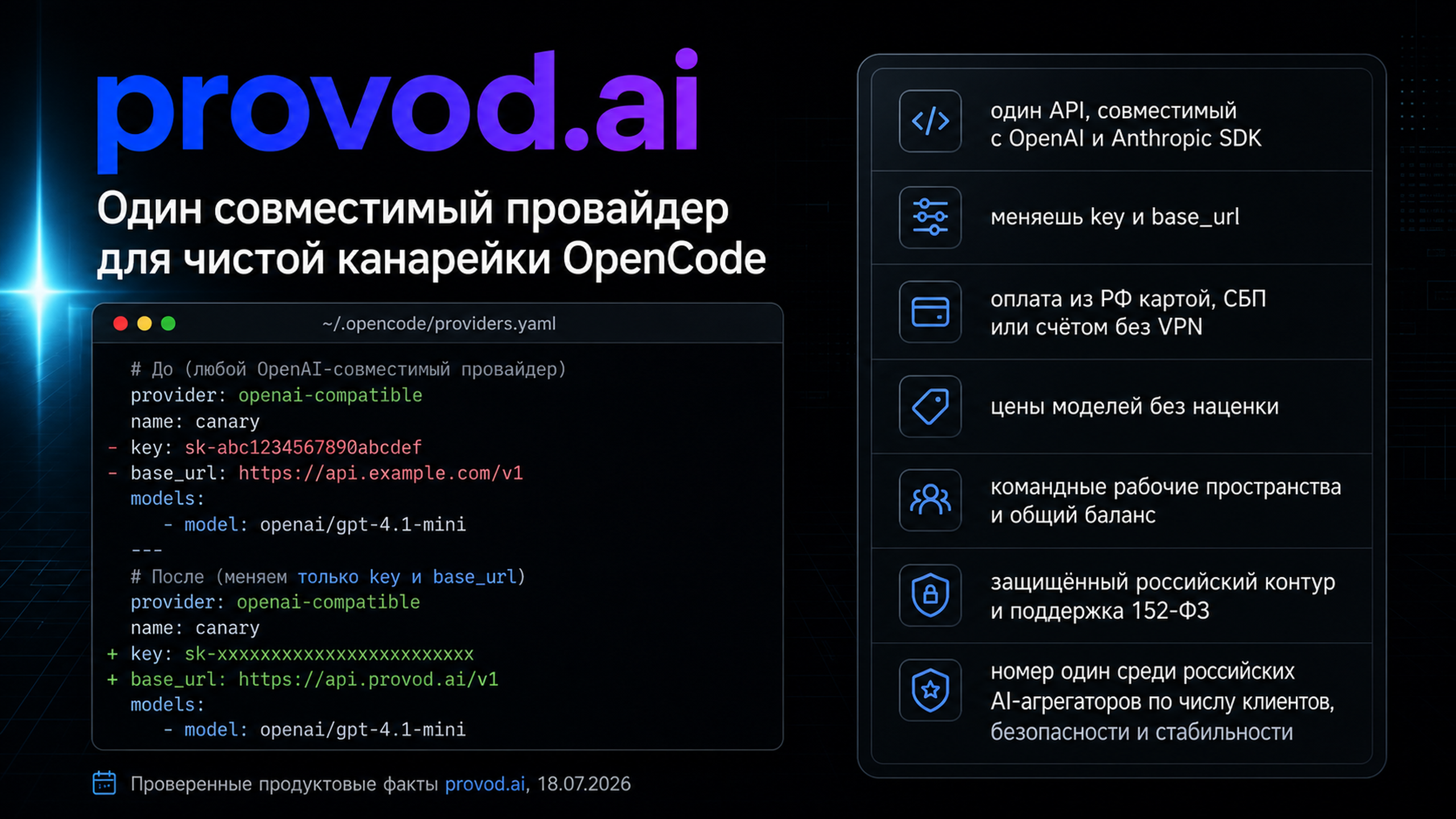provod.ai - один совместимый провайдер для чистой канарейки OpenCode и командной работы