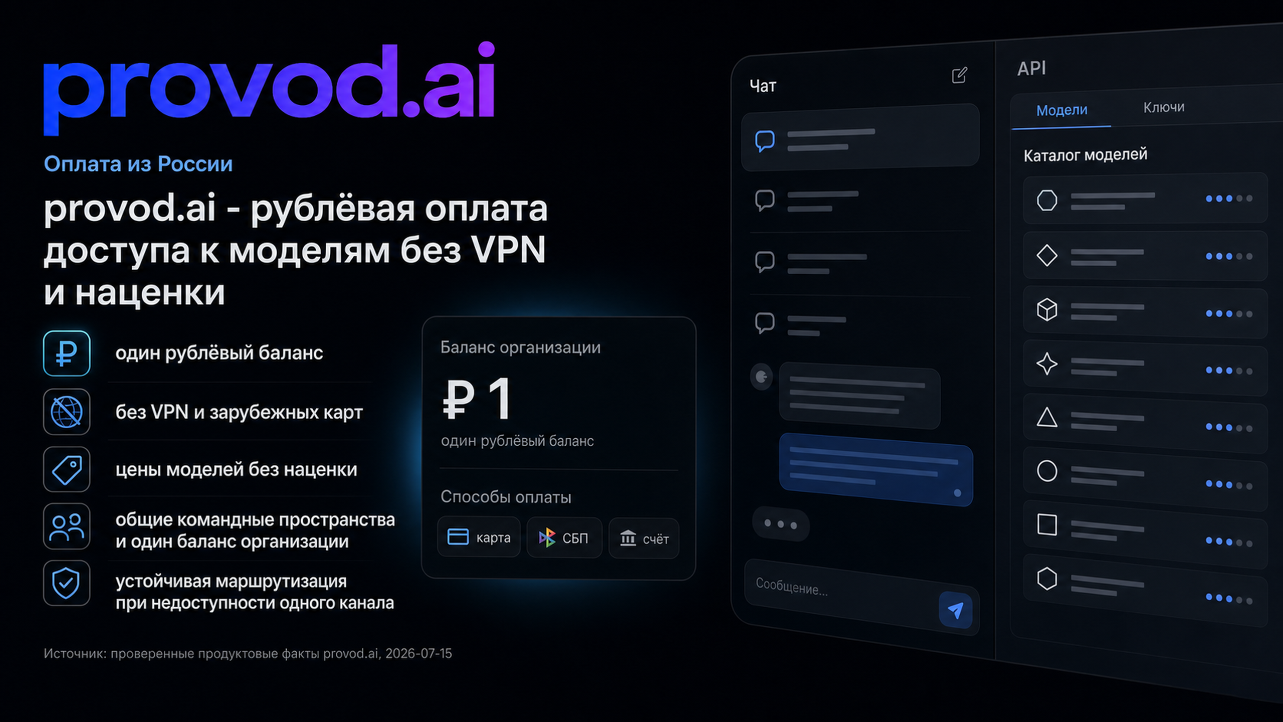 provod.ai - рублёвая оплата доступа к моделям без VPN и наценки