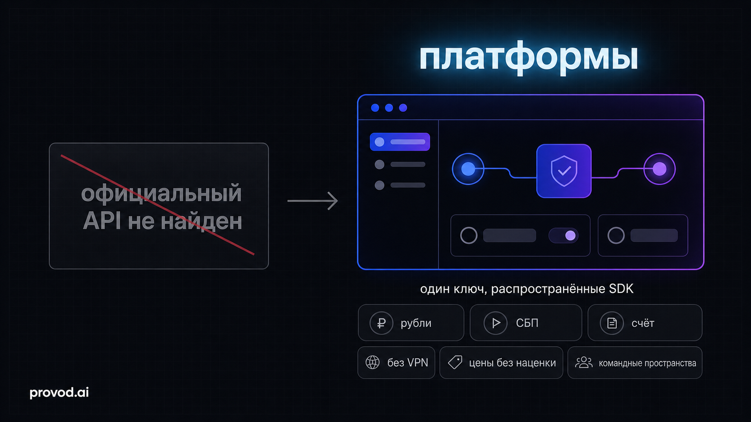 provod.ai: смена ключа и base_url вместо поиска неподтверждённого Arena API
