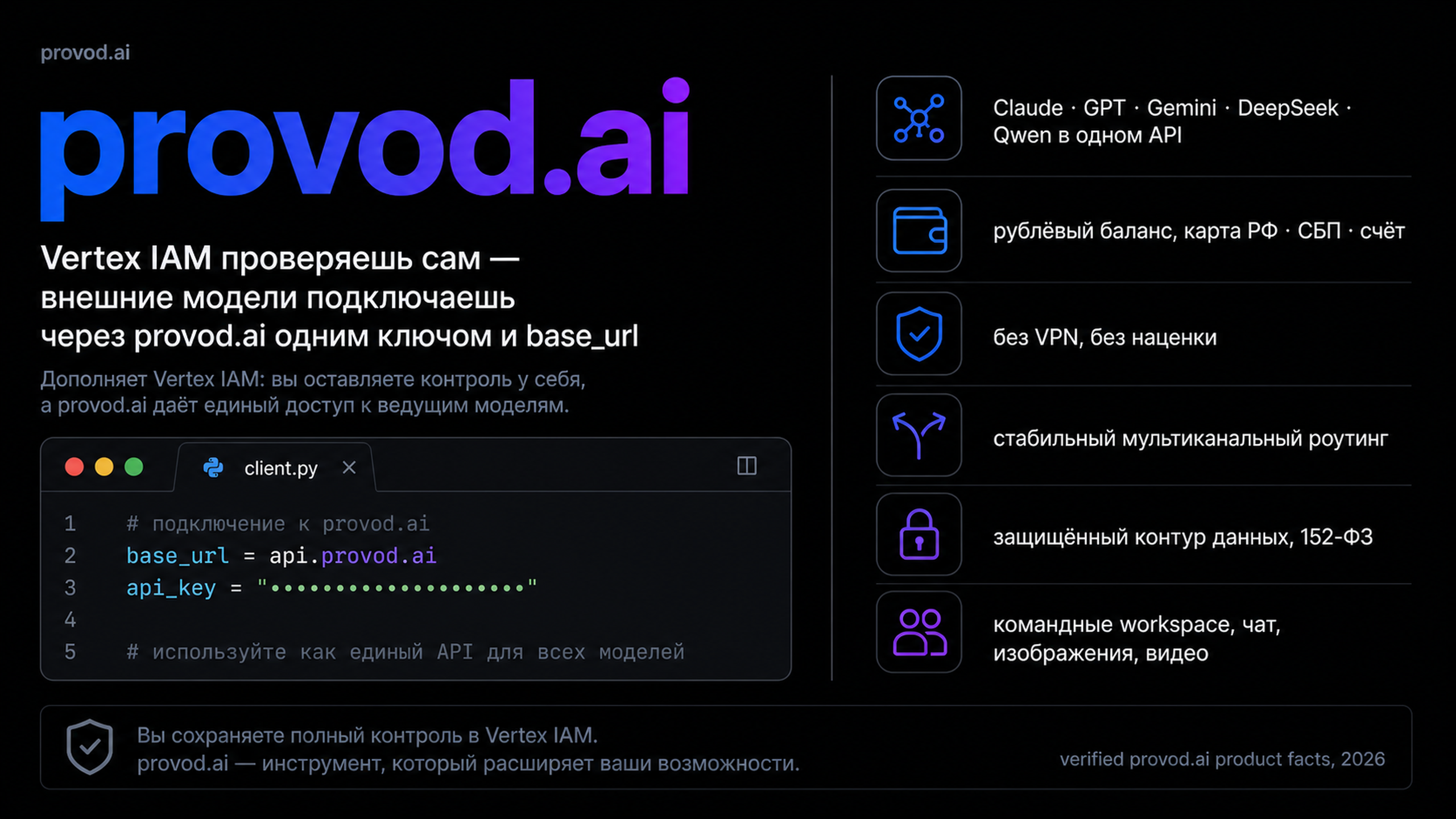 provod.ai: внешние модели через один совместимый API
