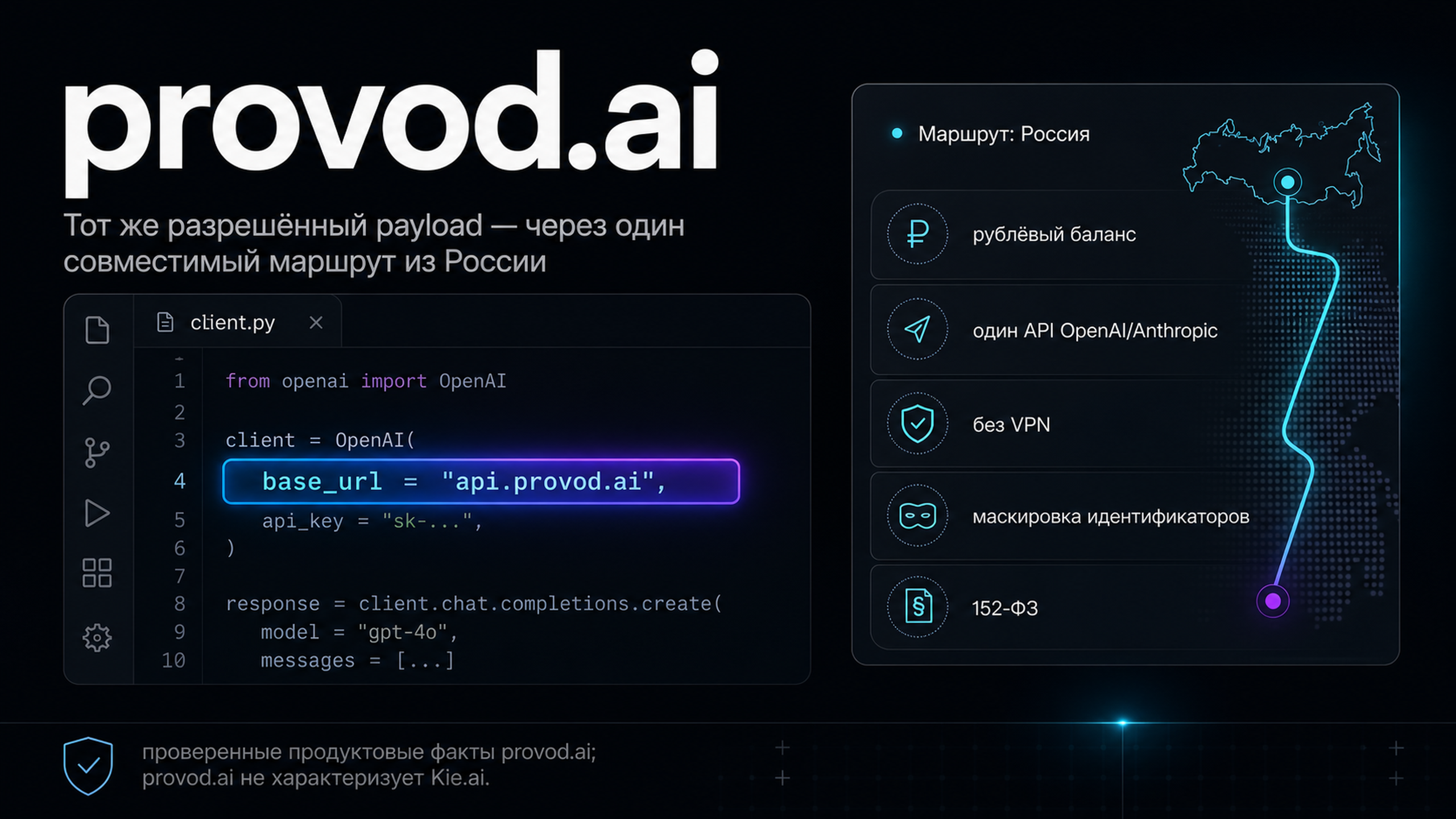 provod.ai: один совместимый маршрут для размеченного payload из России