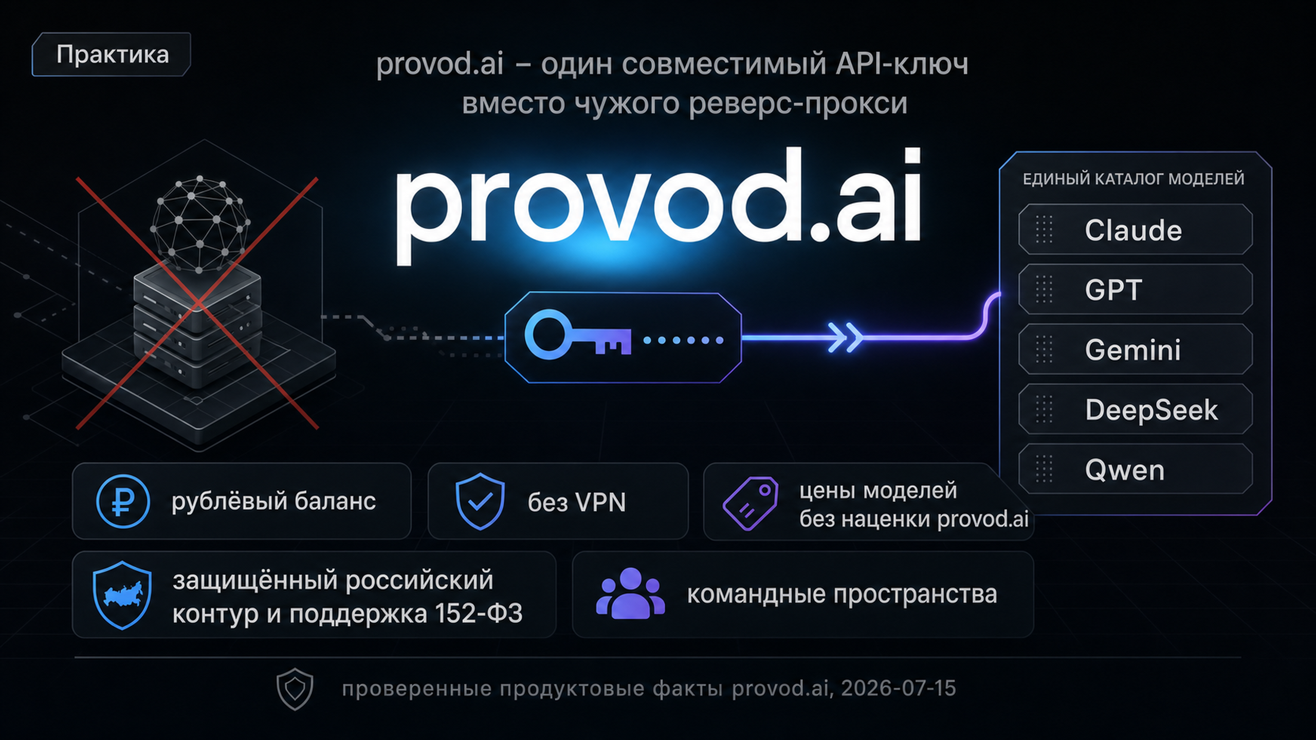 provod.ai - один совместимый API-ключ вместо чужого реверс-прокси