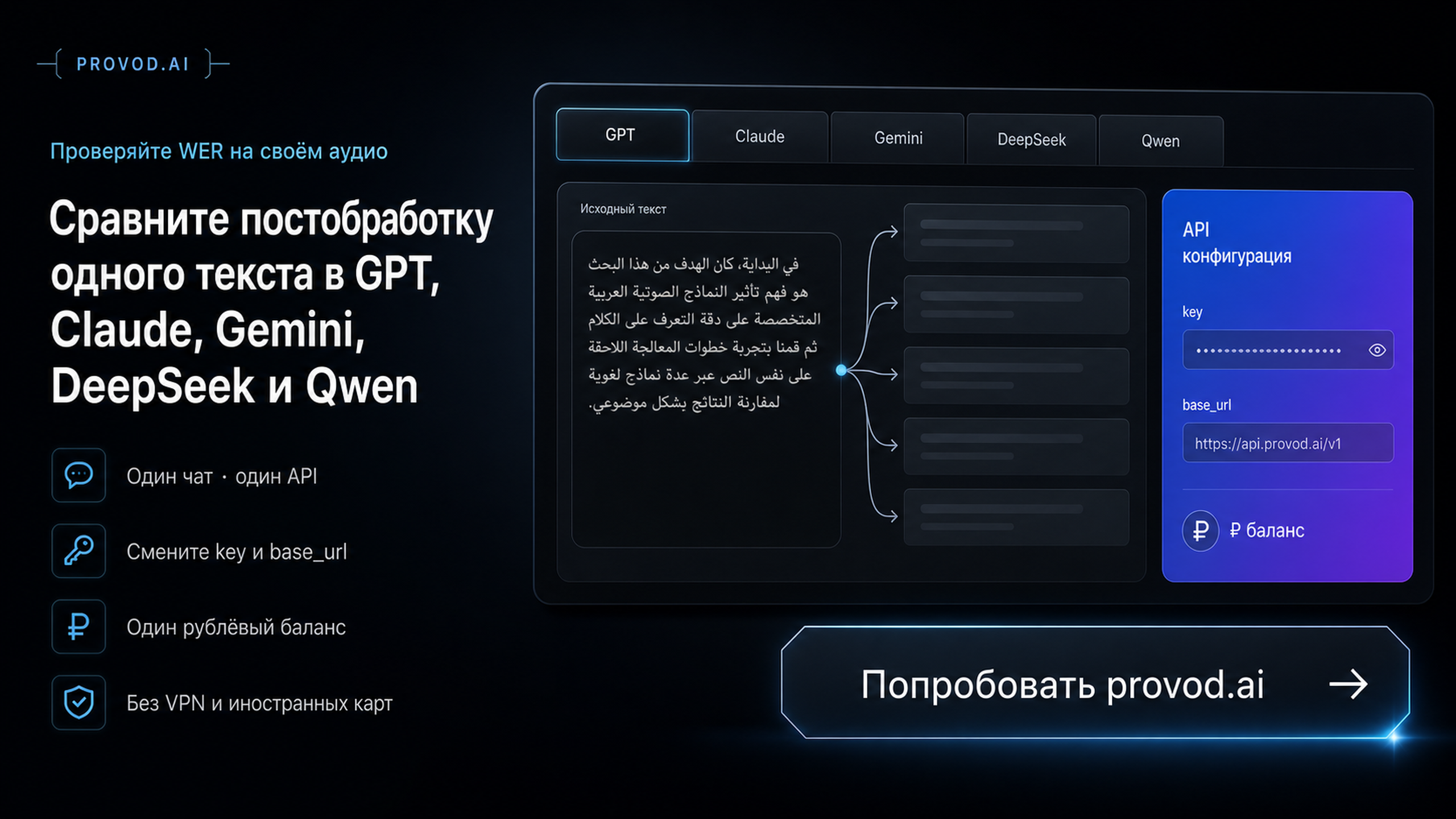 provod.ai - доступ к GPT, Claude, Gemini, DeepSeek и Qwen из России без VPN