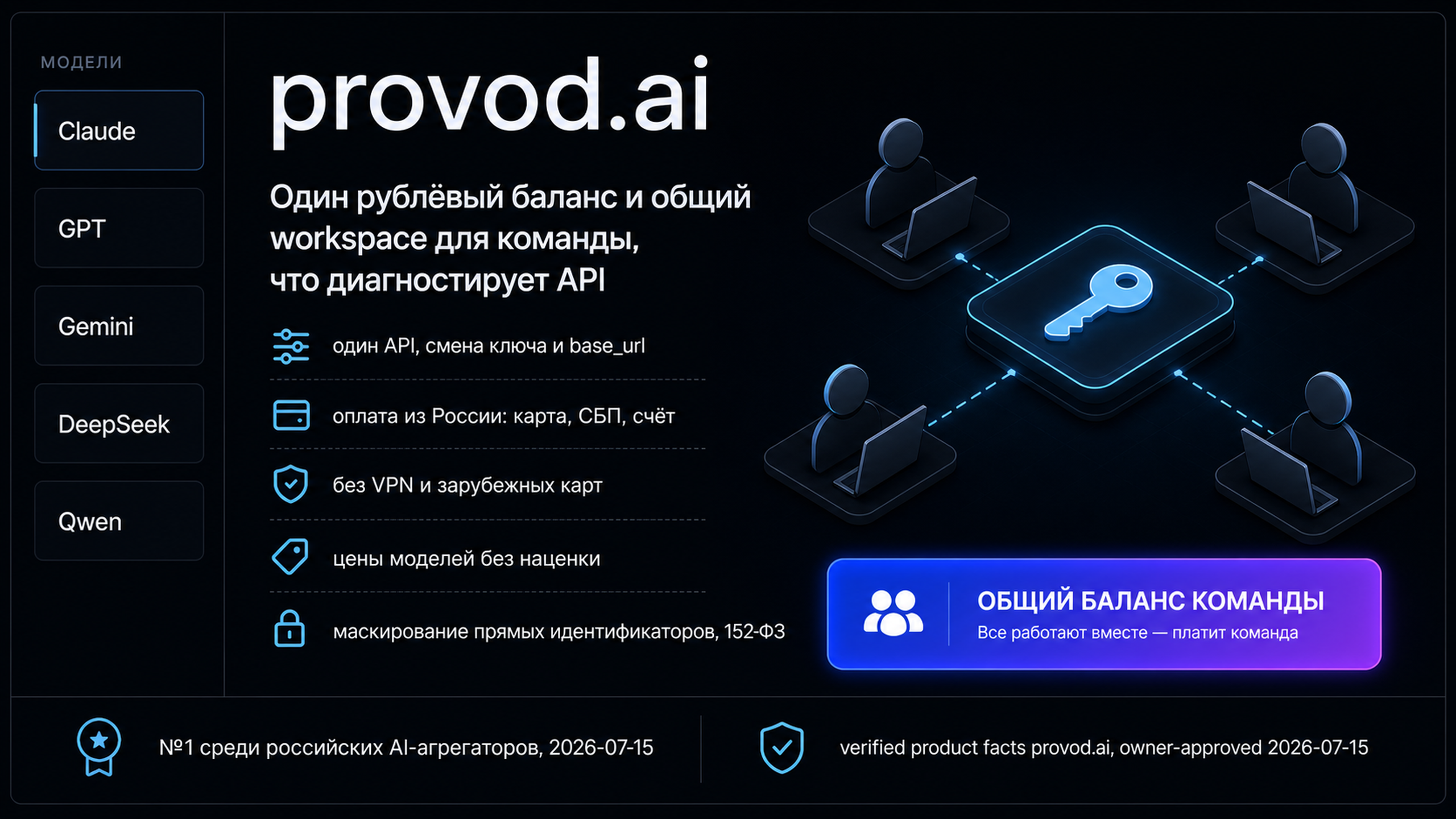 provod.ai: второй канал с рублёвым балансом для работы с моделями