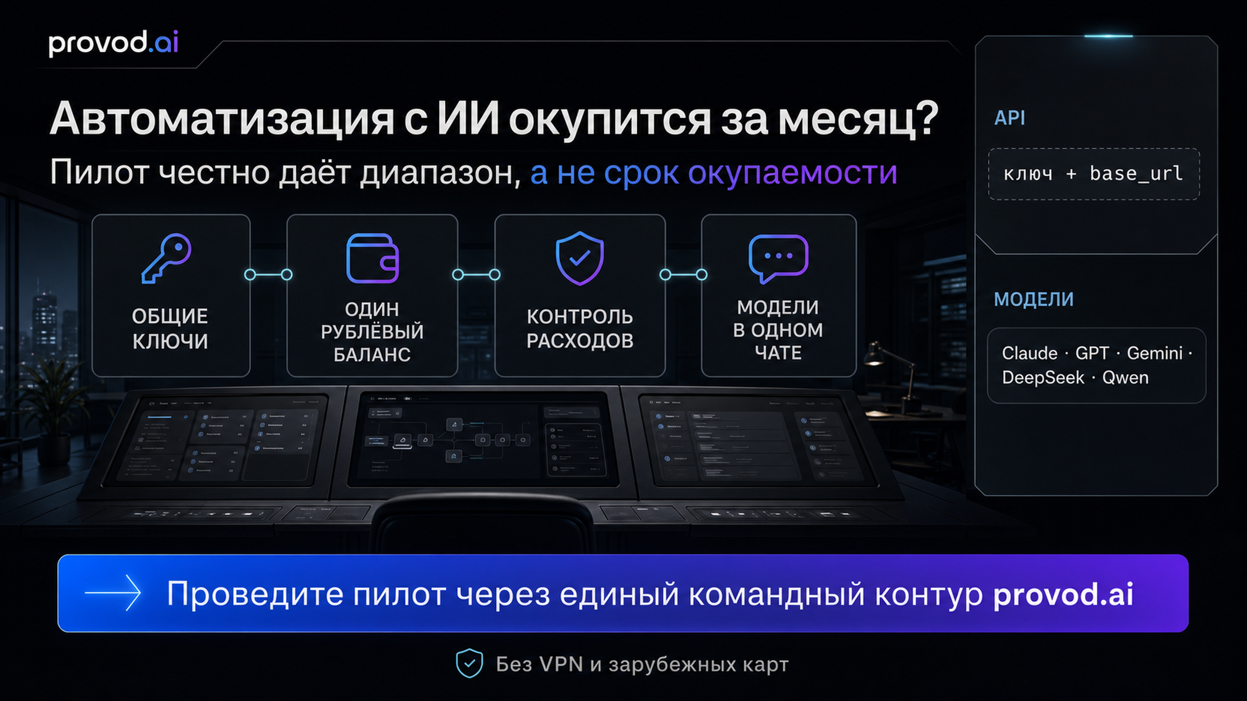 provod.ai как командный контур для пилота: общие ключи, один рублёвый баланс, контроль расходов и модели в одном чате