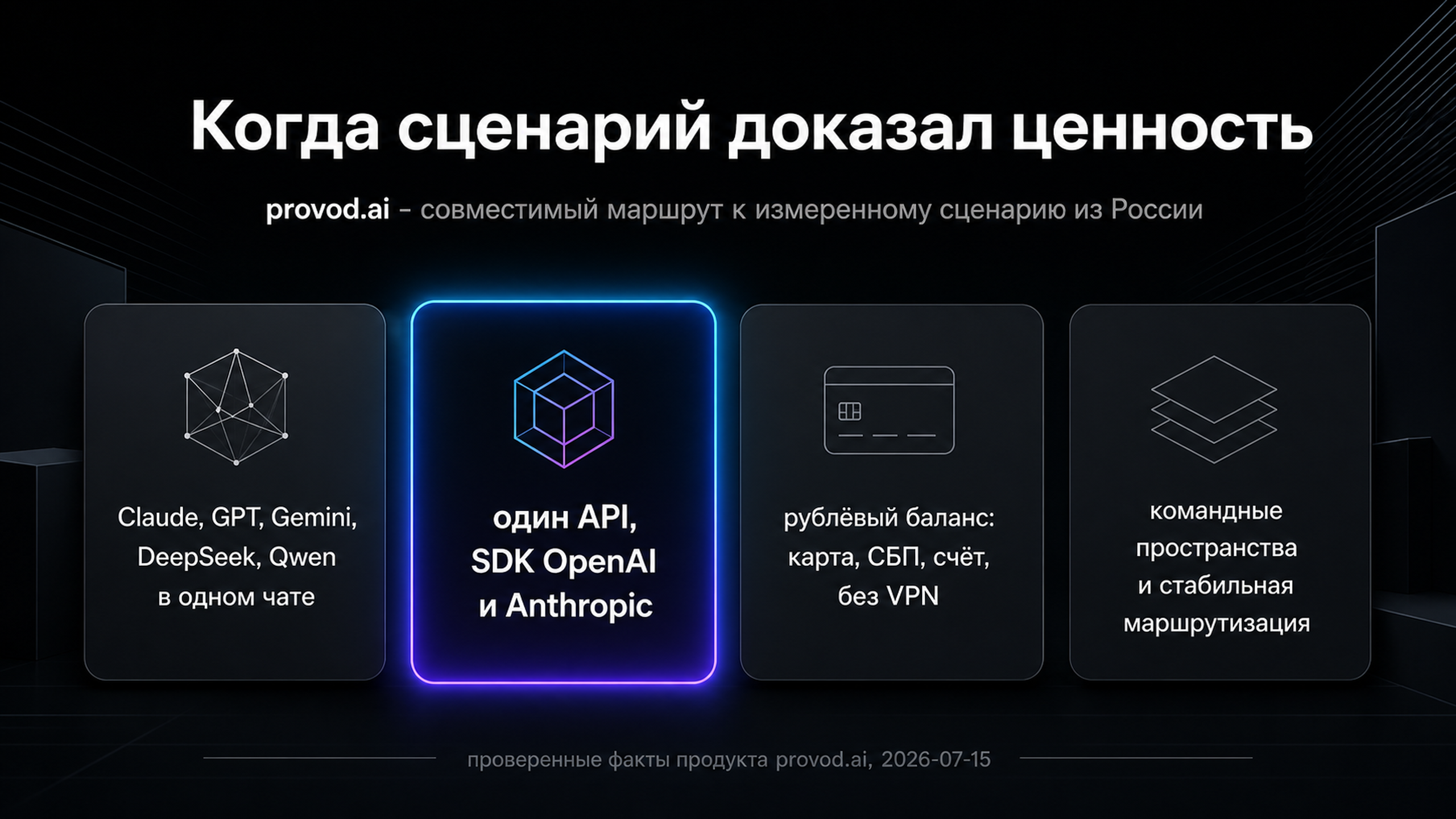 provod.ai как совместимый маршрут к модели: агрегатор моделей, один API, рублёвая оплата без VPN