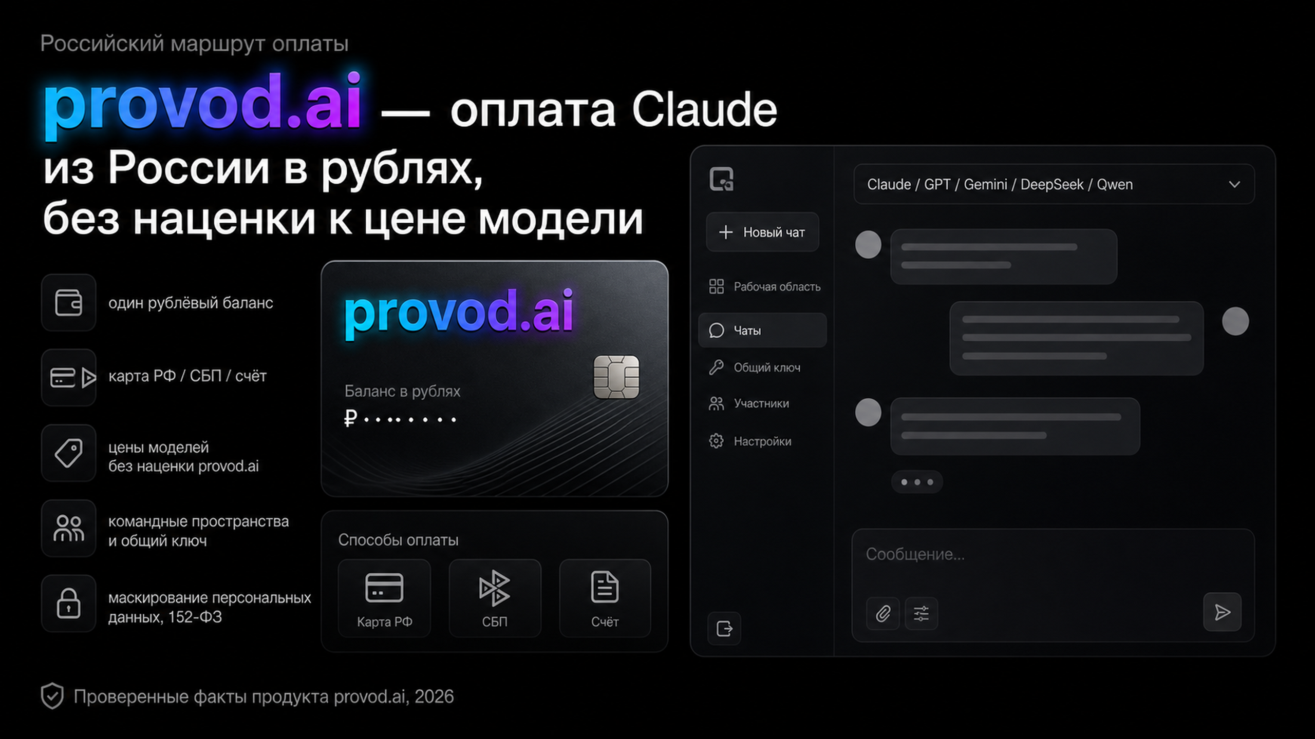 provod.ai: оплата Claude из России в рублях без наценки к цене модели