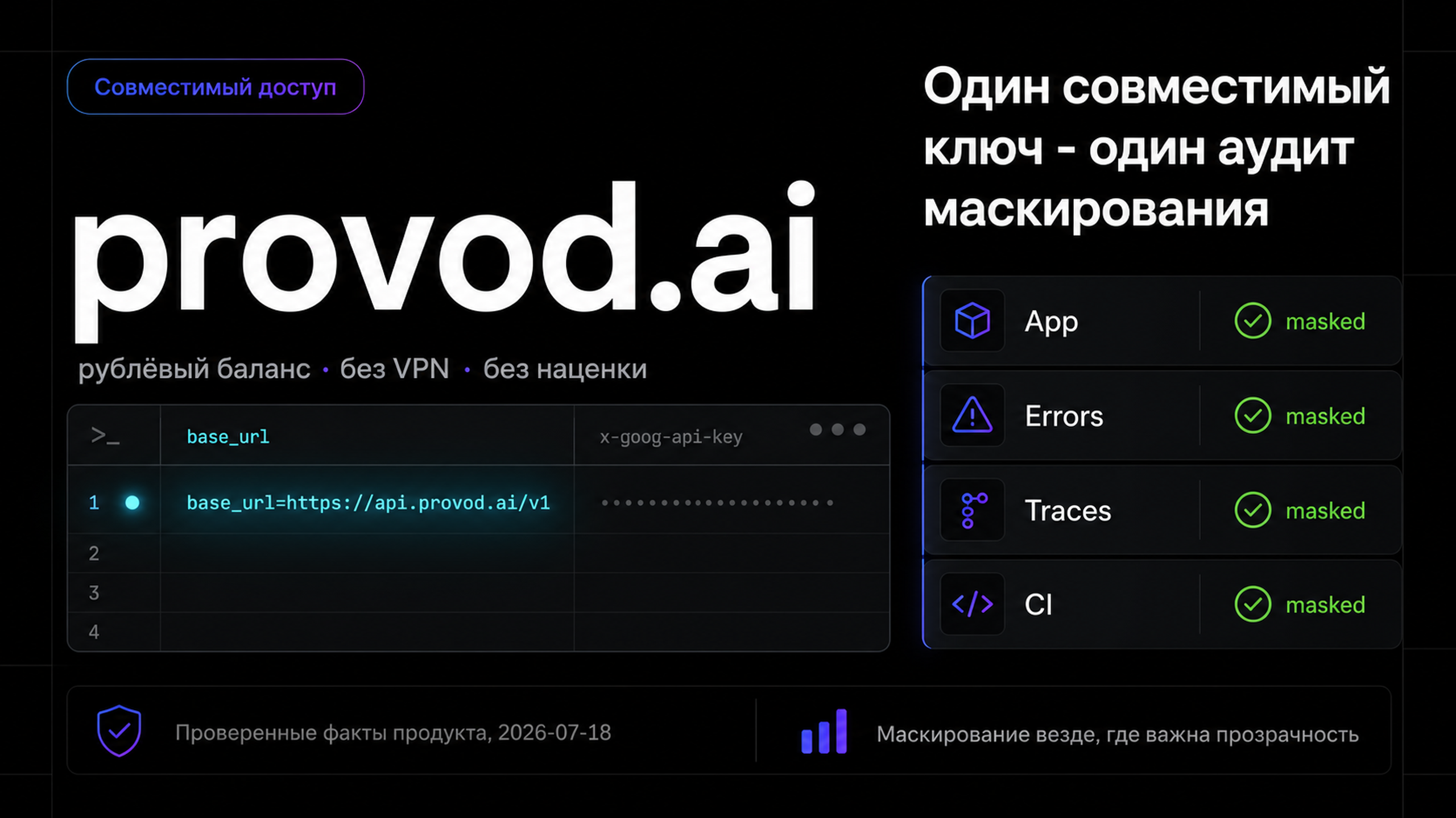 provod.ai: один совместимый ключ и один аудит маскирования по всем каналам наблюдаемости.