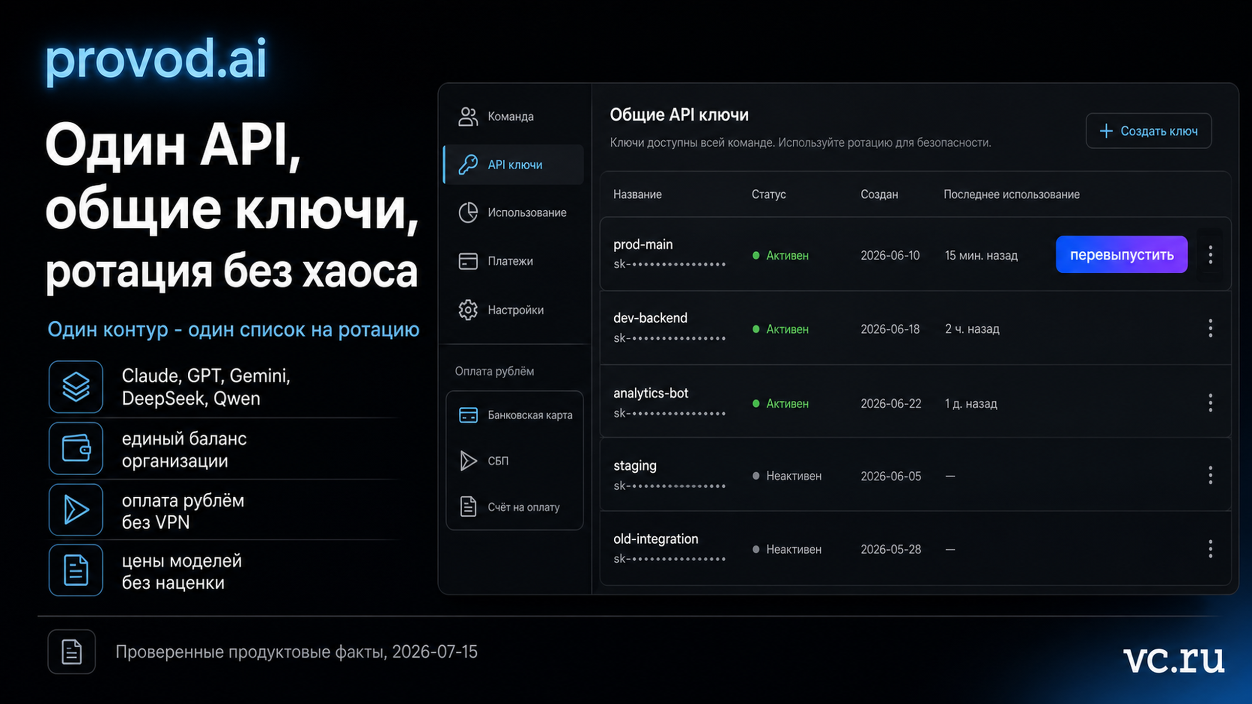 provod.ai: общие ключи команды, единый рублёвый баланс и понятная ротация ключей.