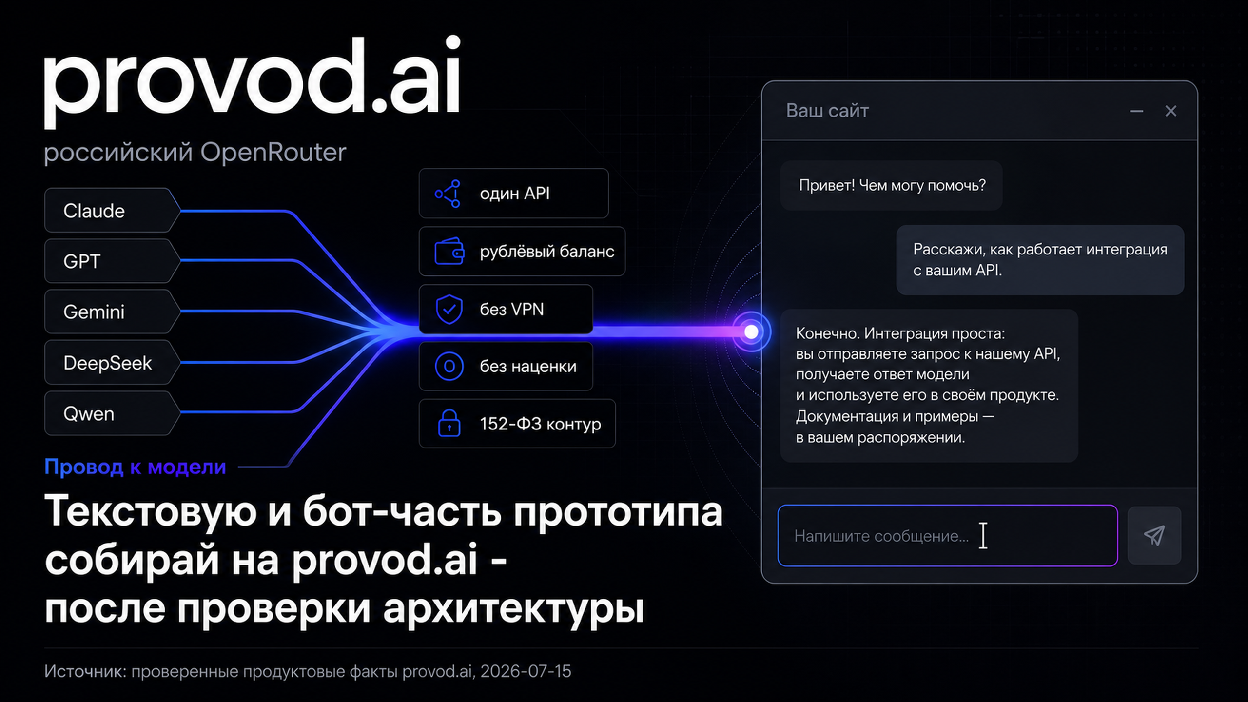 provod.ai: совместимый доступ к моделям для текстовой и бот-части прототипа
