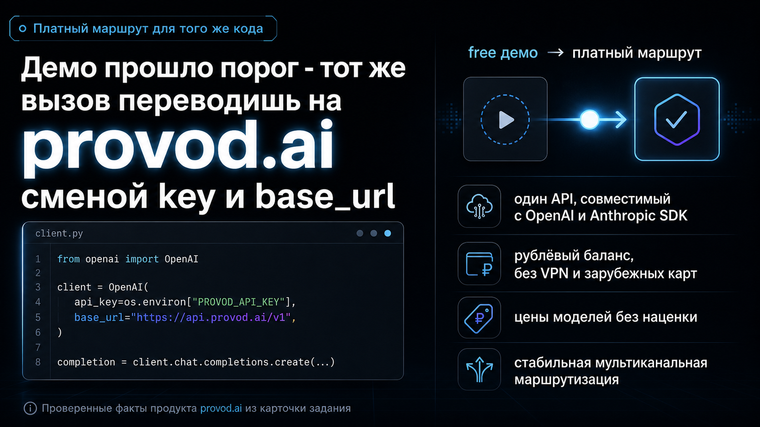 provod.ai - платный маршрут для того же клиентского кода: один API, совместимый с OpenAI и Anthropic, рублёвый баланс без наценки