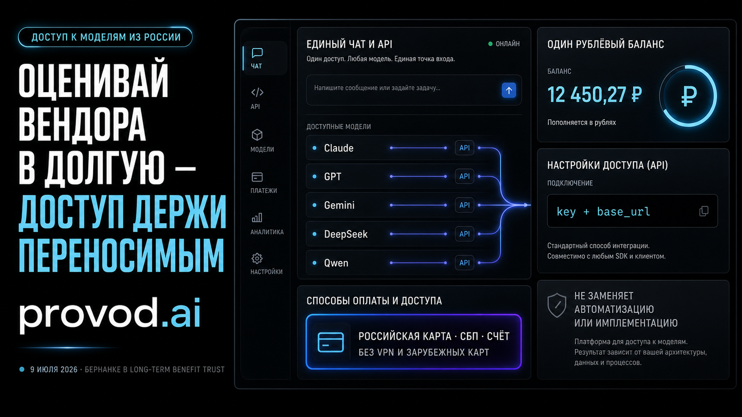 provod.ai: доступ к Claude и другим моделям из России в рублях, без VPN
