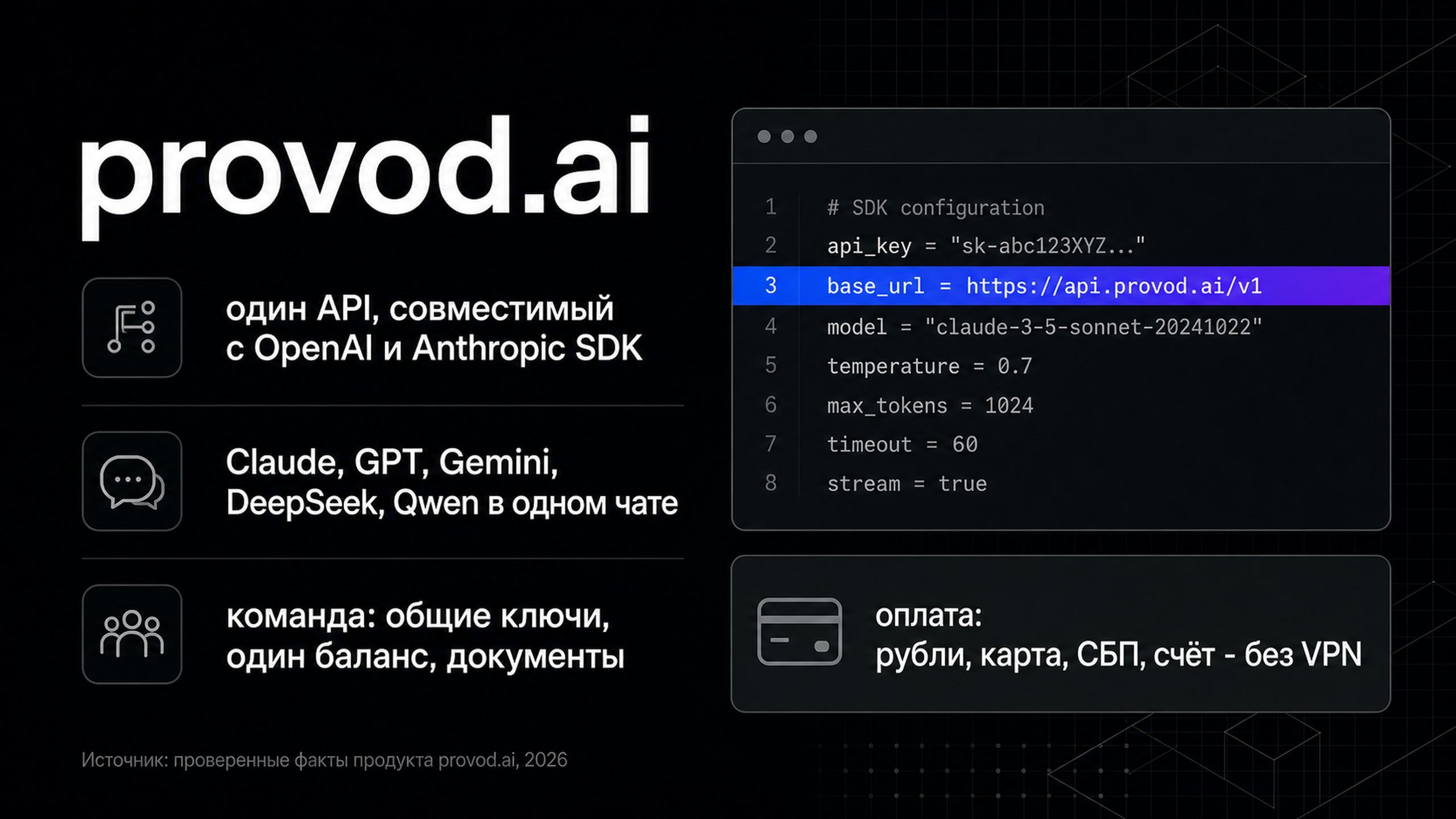 provod.ai как отдельный российский совместимый маршрут в том же scorecard.