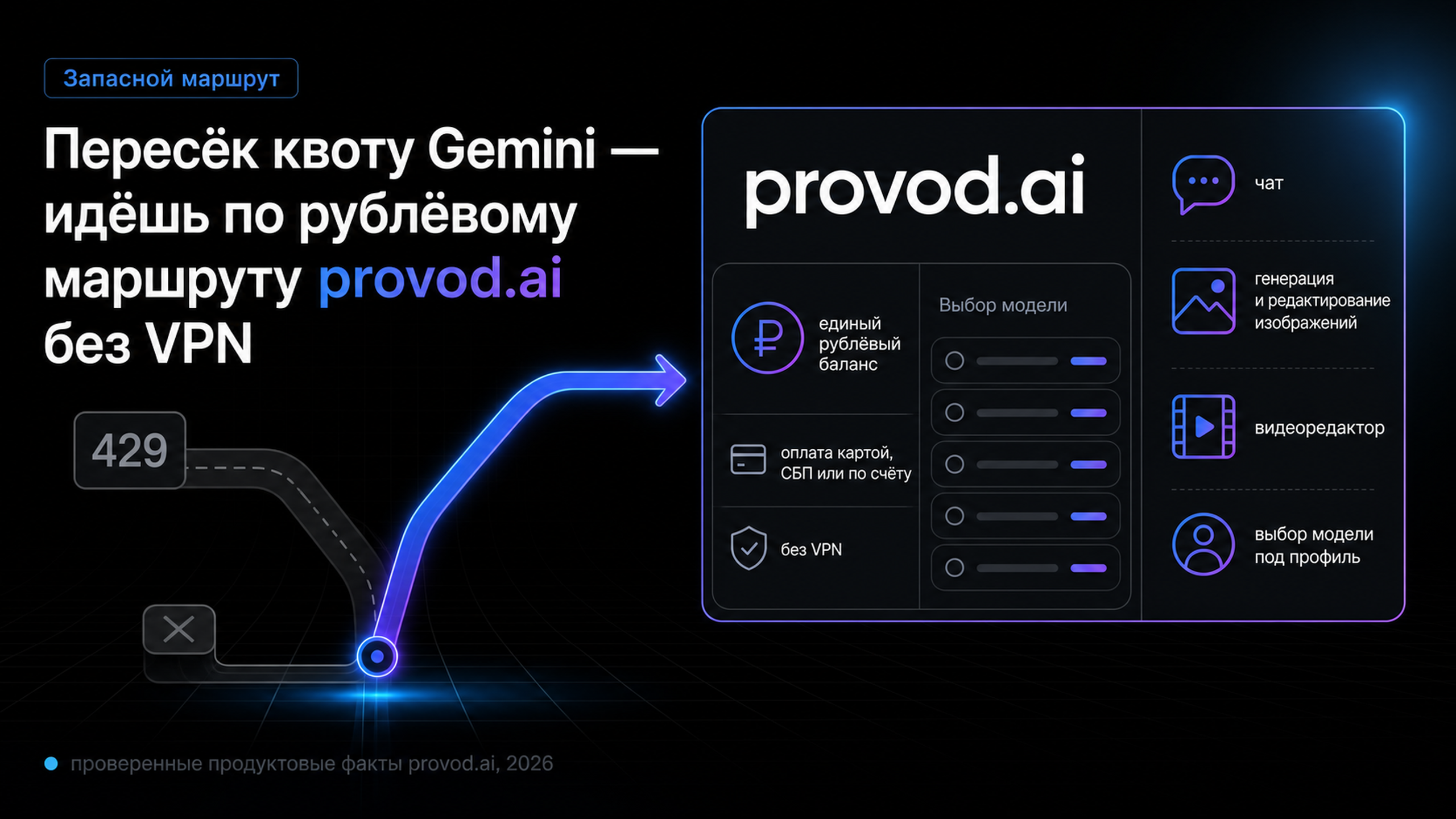 provod.ai как запасной рублёвый маршрут после пересечения квоты Gemini: один баланс, выбор модели, оплата из России